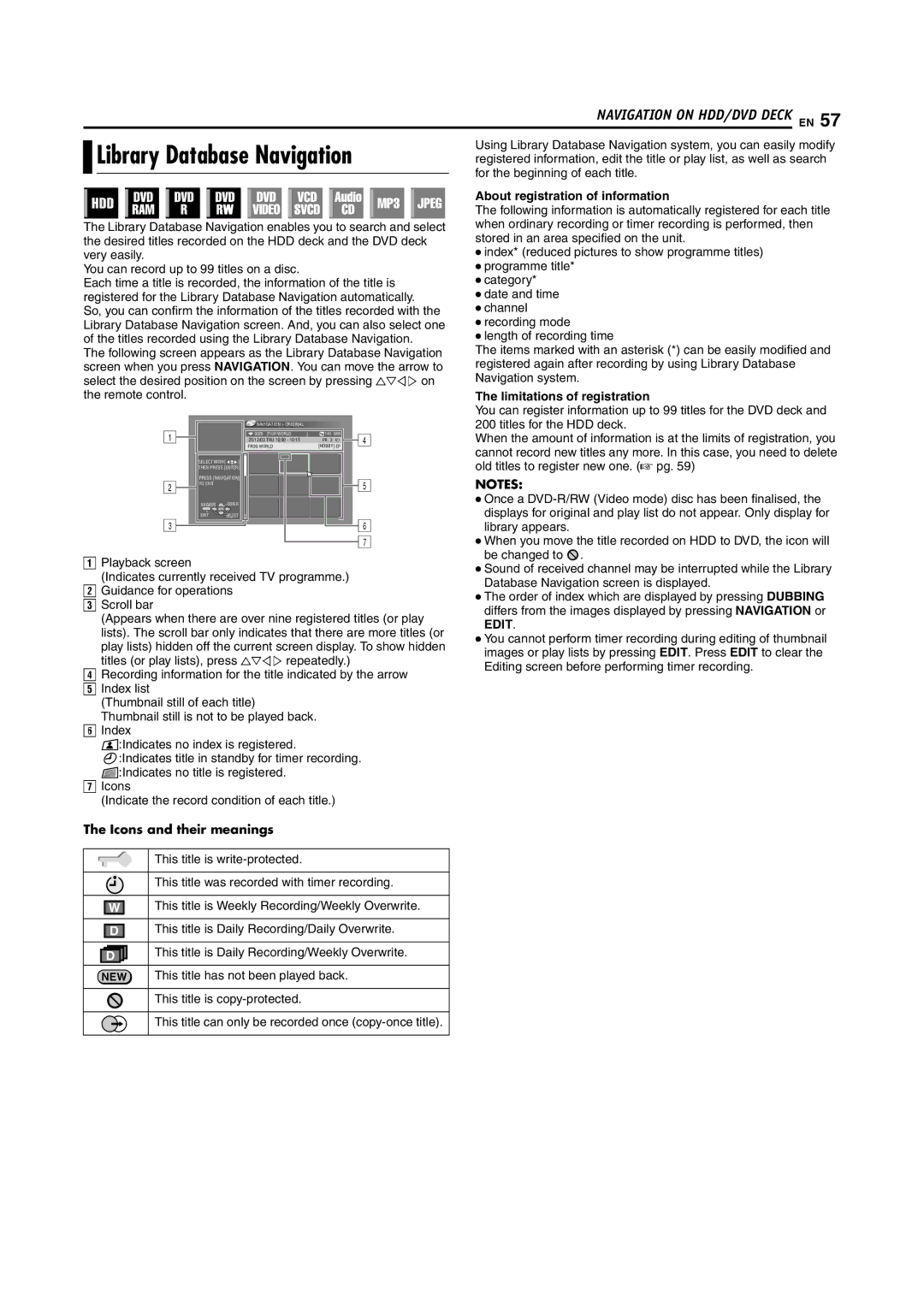 JVC 1204MNH-SW-VE manual About registration of information, Limitations of registration, Edit, Icons and their meanings 