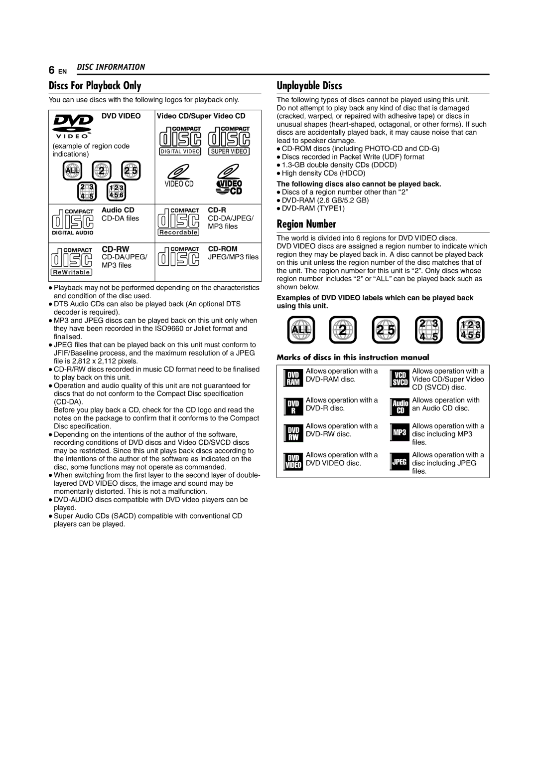 JVC LPT0976-001B, 1204MNH-SW-VE manual Discs For Playback Only, Unplayable Discs, Region Number 