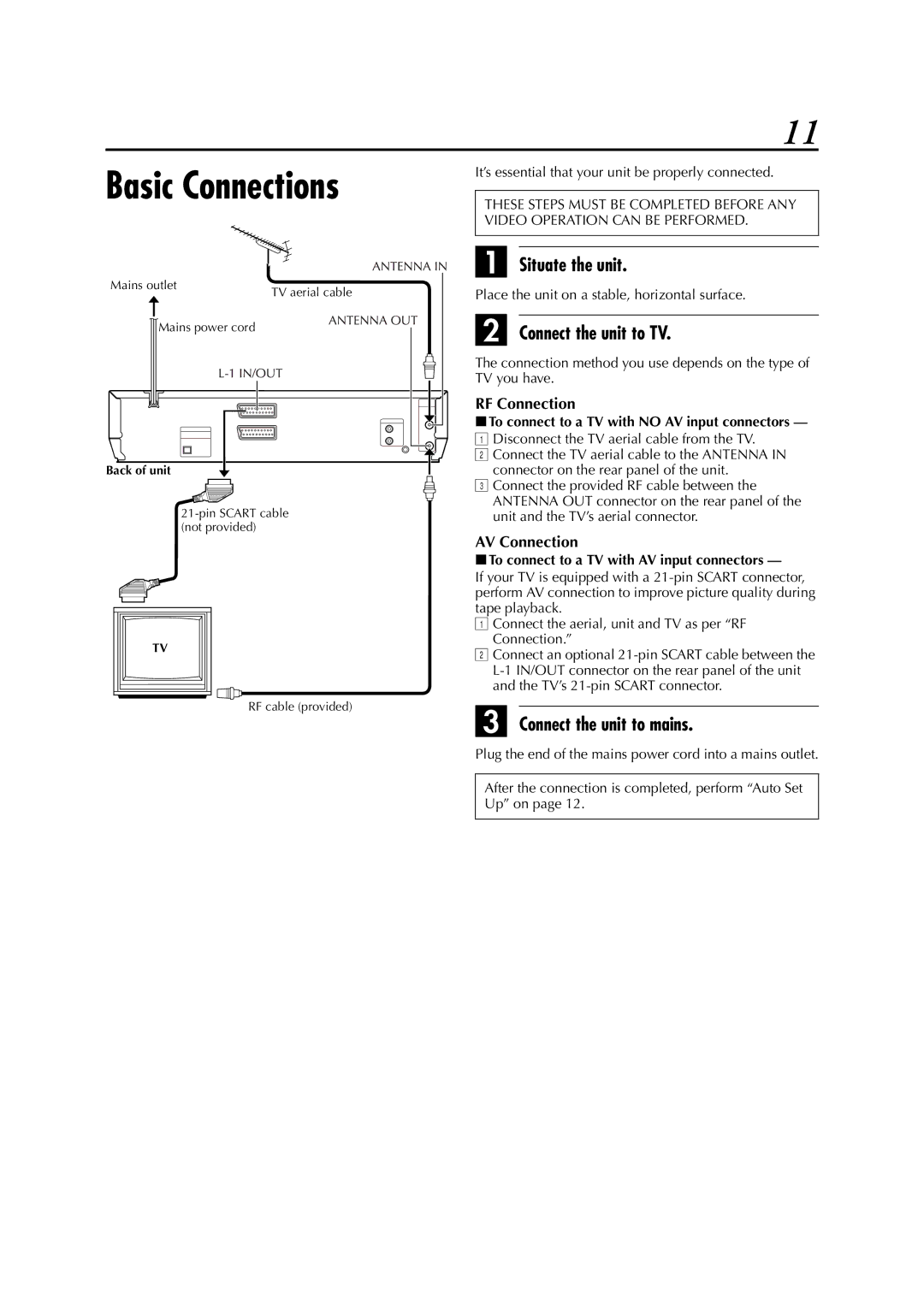 JVC LPT0991-001A manual Basic Connections, Situate the unit, Connect the unit to TV, Connect the unit to mains 