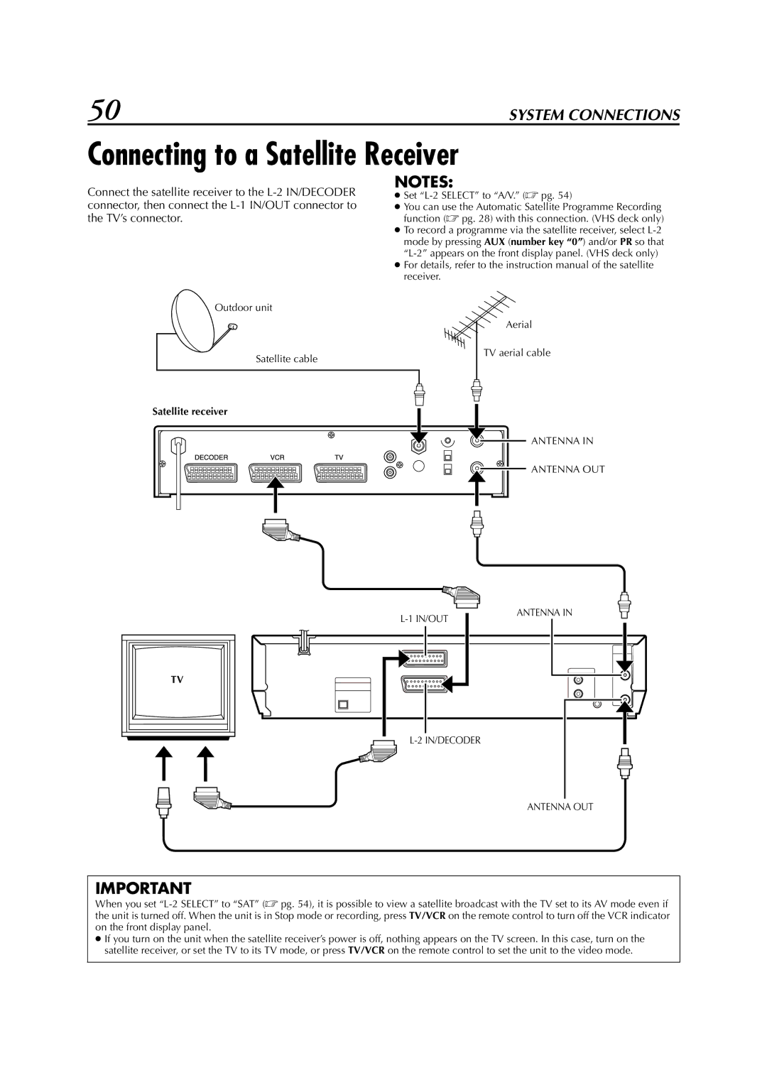 JVC LPT0991-001A manual Connecting to a Satellite Receiver, Outdoor unit Satellite cable Set L-2 Select to A/V.  pg 