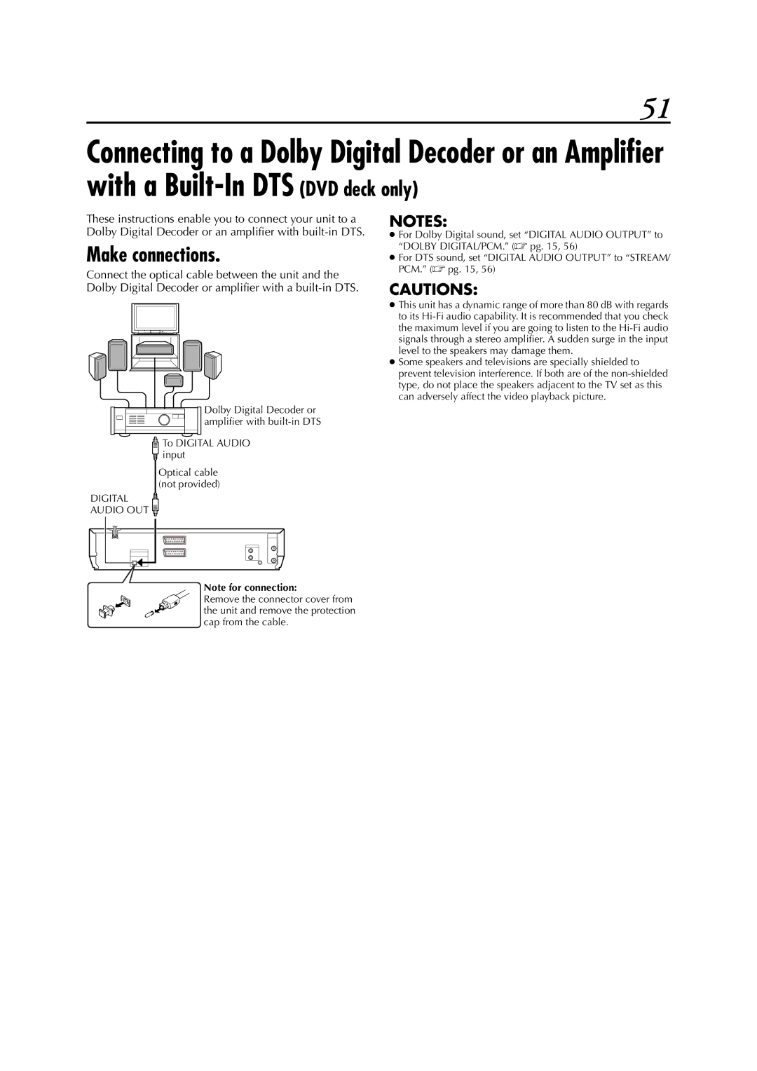 JVC LPT0991-001A manual Make connections 