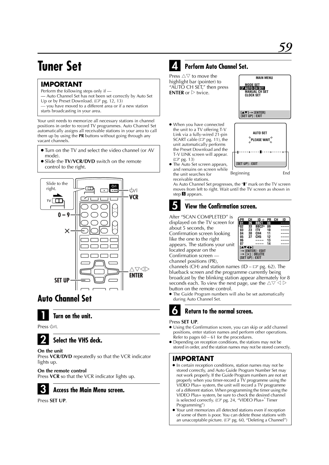 JVC LPT0991-001A manual Tuner Set, Perform Auto Channel Set, View the Confirmation screen 