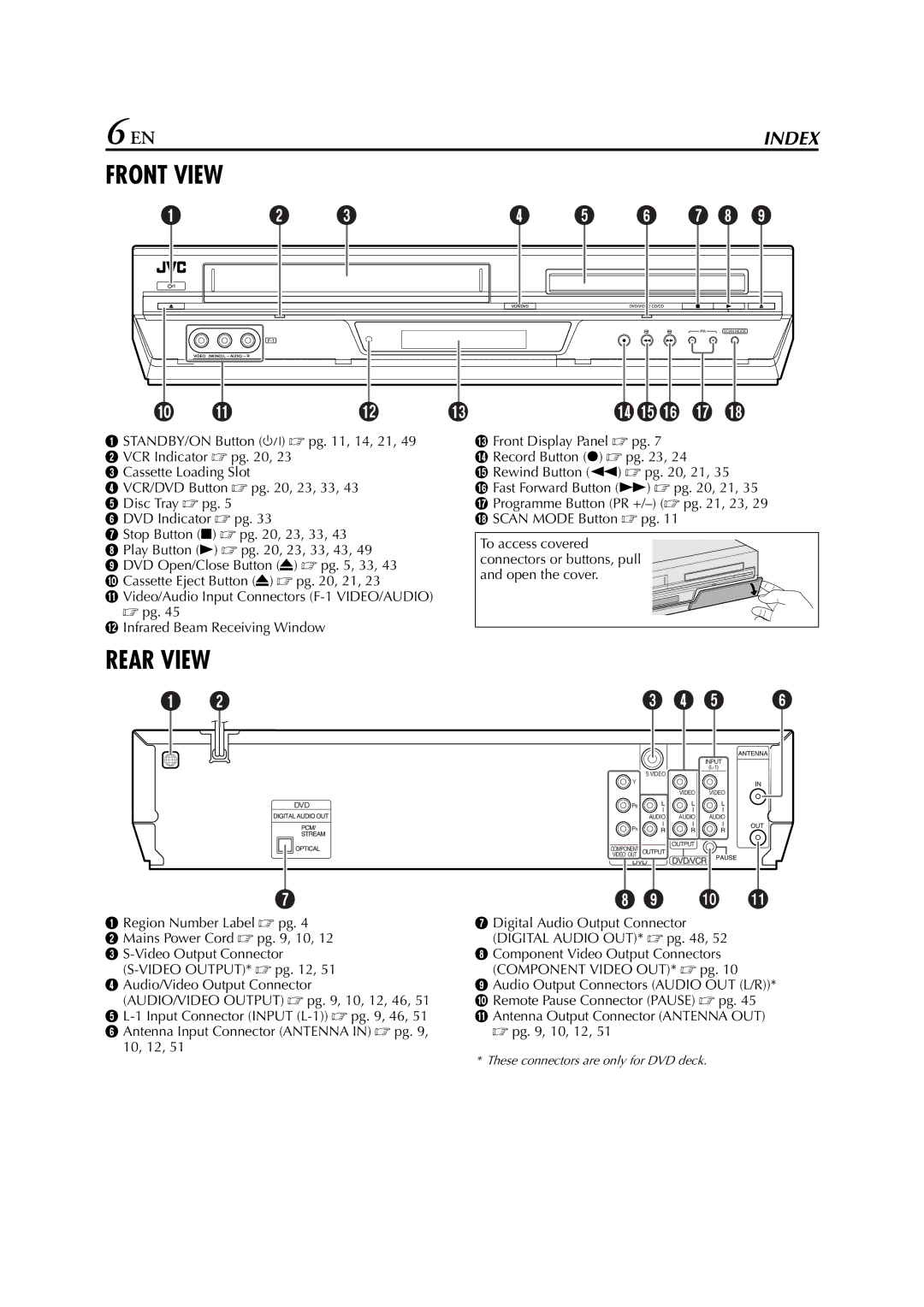 JVC LPT1016-001A, 0105KTH-MW-BJ manual Front View 