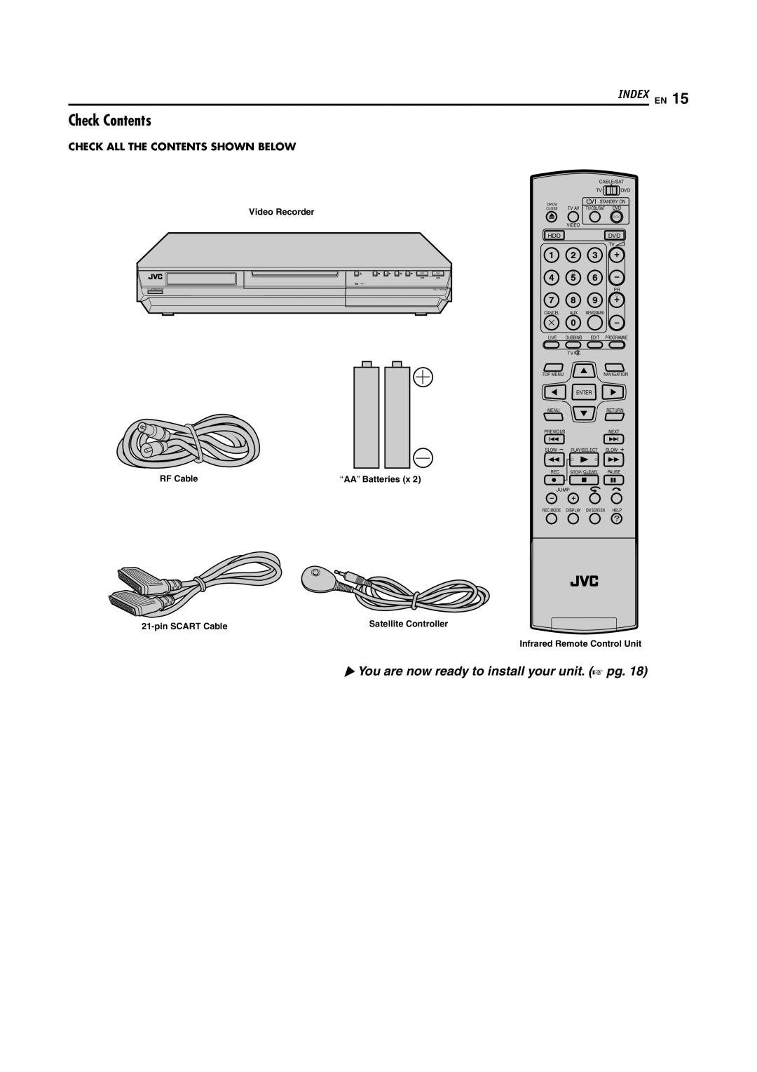 JVC LPT1029-001A manual Check Contents 