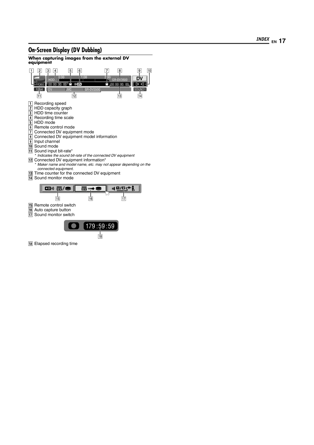 JVC LPT1029-001A manual On-Screen Display DV Dubbing, When capturing images from the external DV equipment 