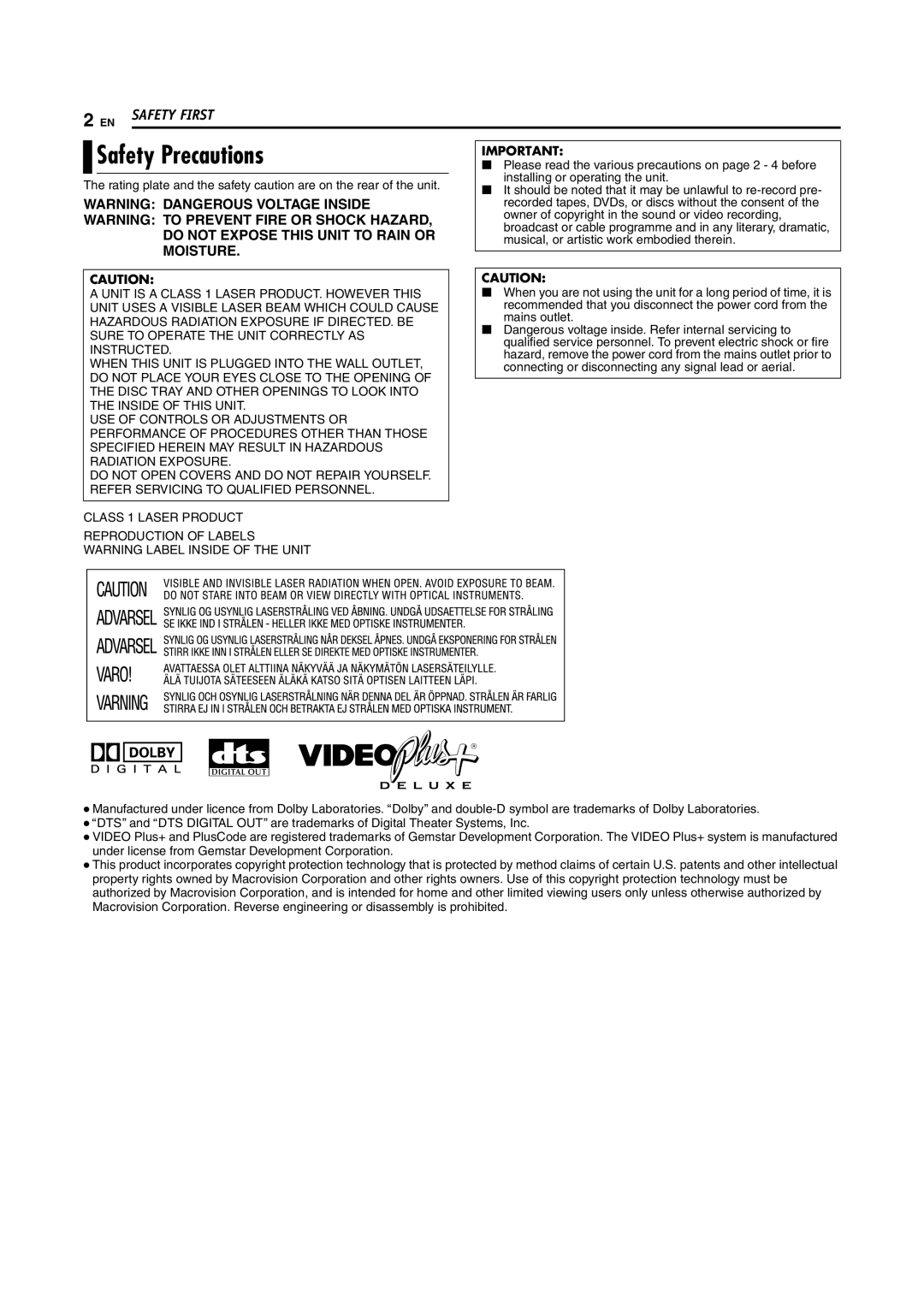 JVC LPT1029-001A manual Safety Precautions 