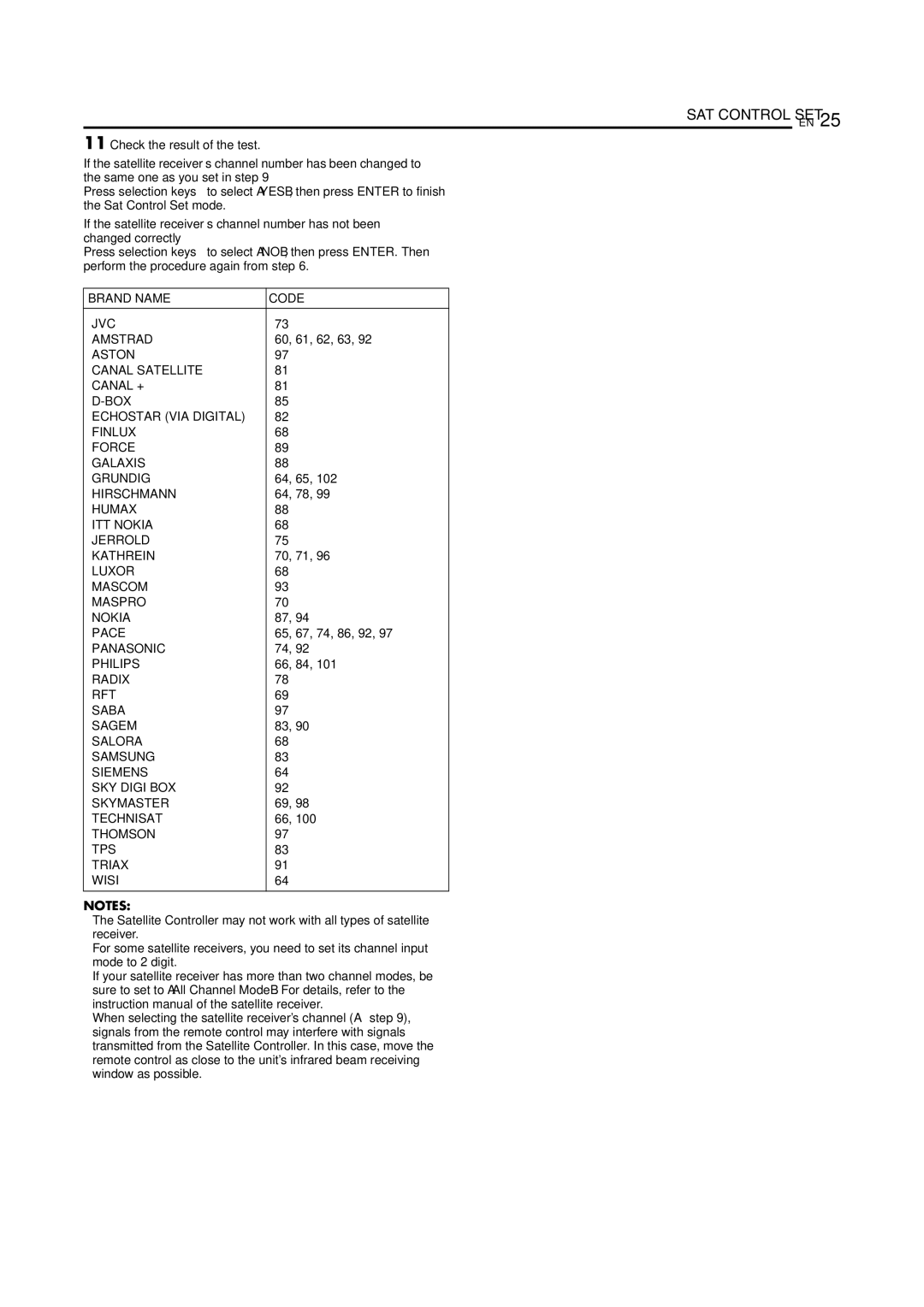 JVC LPT1029-001A manual Brand Name Code 