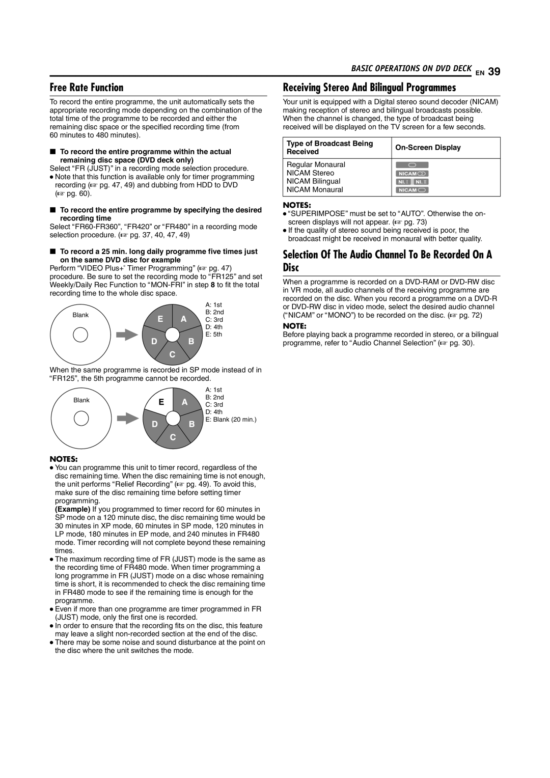 JVC LPT1029-001A Free Rate Function, Selection Of The Audio Channel To Be Recorded On a Disc, Type of Broadcast Being 