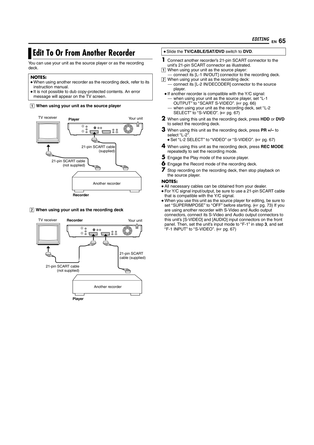 JVC LPT1029-001A manual When using your unit as the source player, When using your unit as the recording deck 