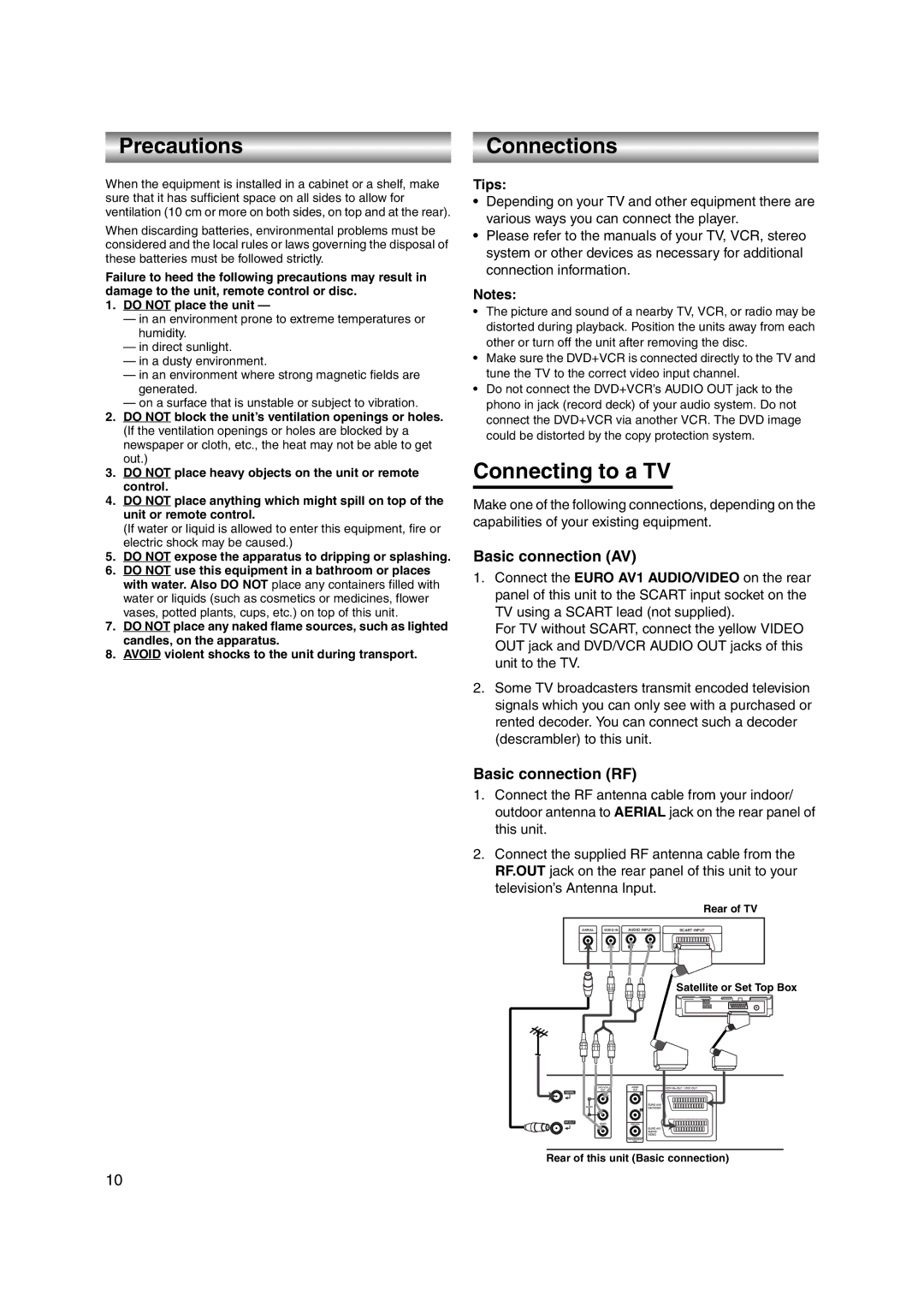 JVC LPT1056-001A manual PrecautionsConnections, Connecting to a TV, Basic connection AV, Basic connection RF, Tips 