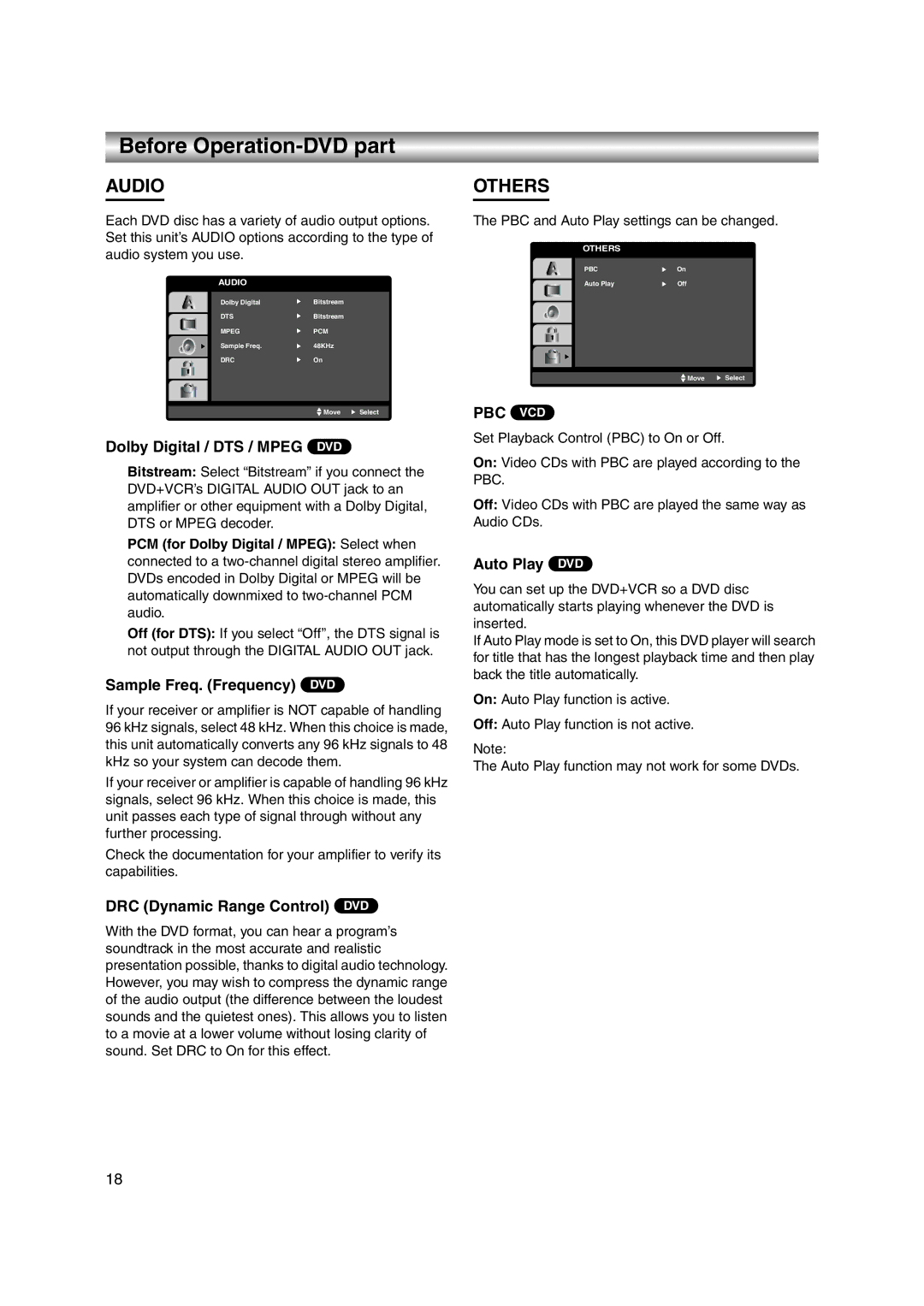 JVC LPT1056-001A Dolby Digital / DTS / Mpeg DVD, Sample Freq. Frequency DVD, DRC Dynamic Range Control DVD, Auto Play DVD 