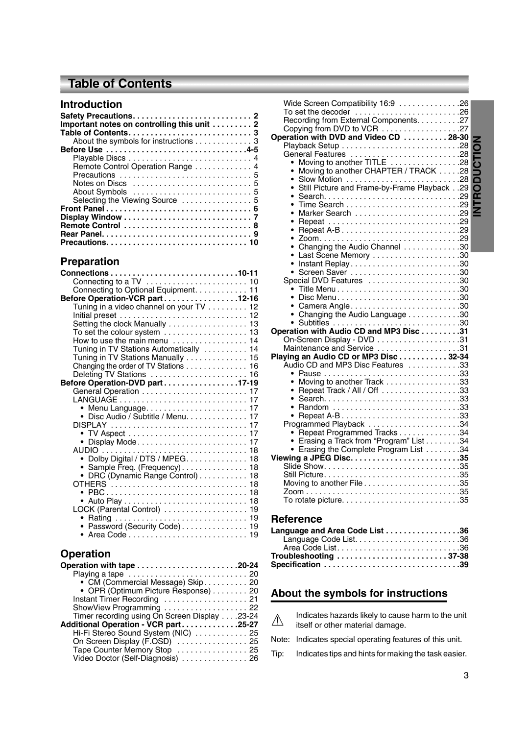 JVC LPT1056-001A manual Table of Contents 