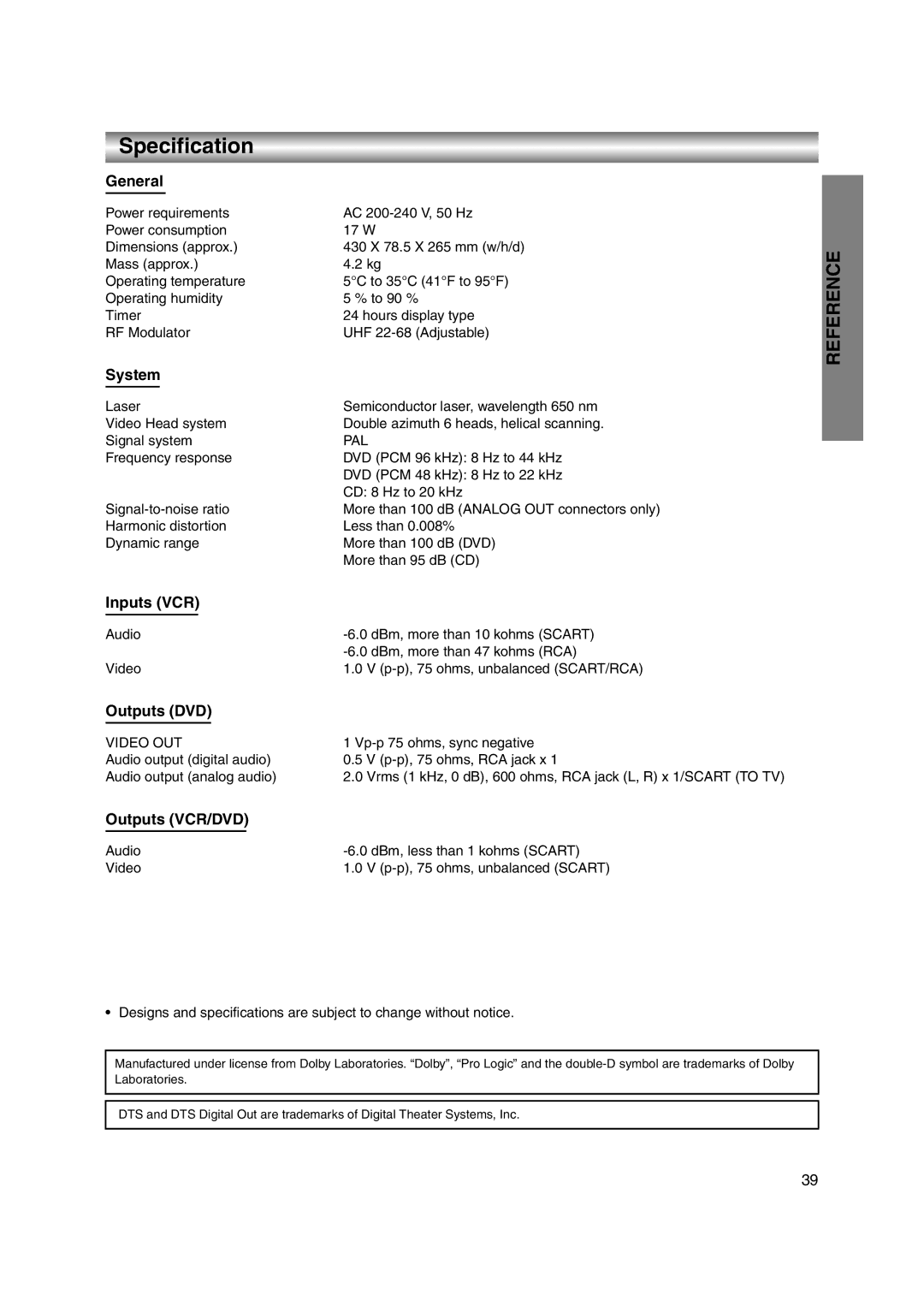 JVC LPT1056-001A manual Specification 