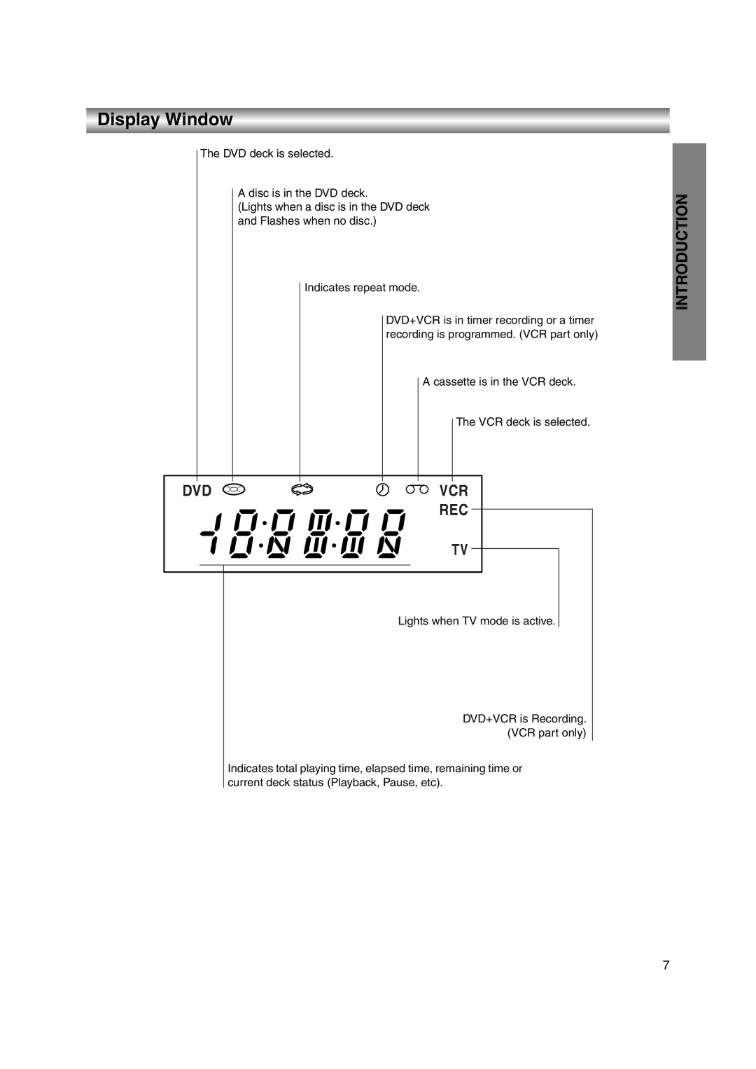 JVC LPT1056-001A manual Display Window 