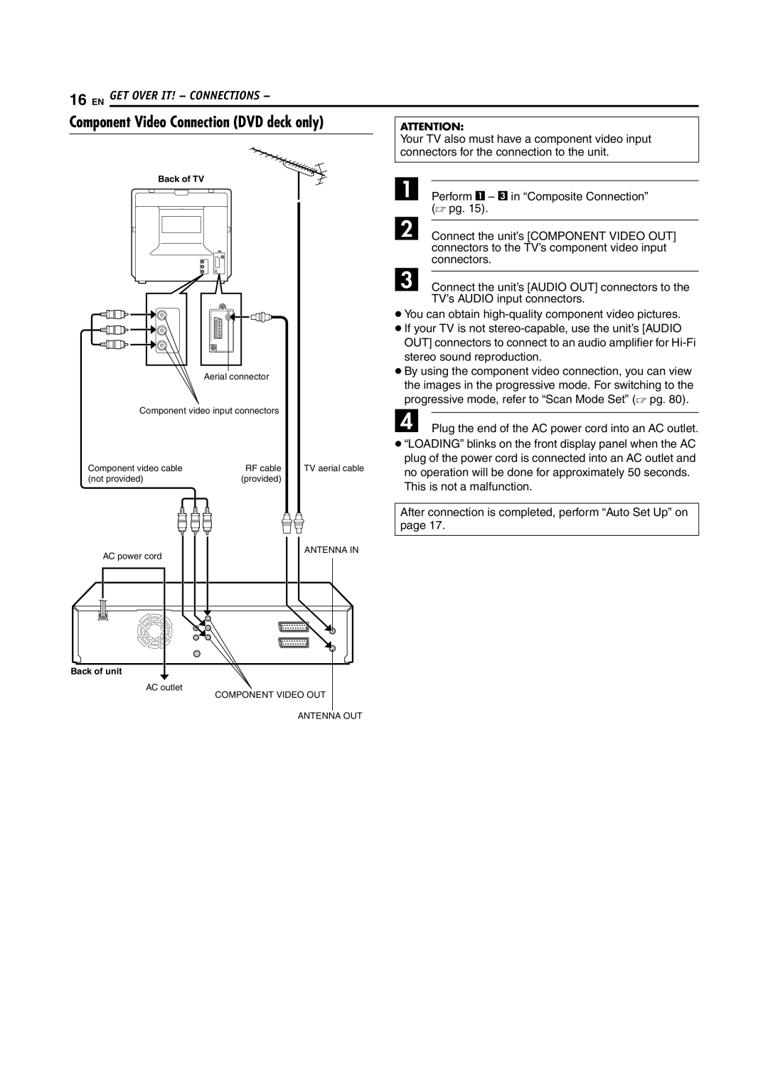 JVC LPT1092-001A manual EN GET Over IT! Connections, Component Video Connection DVD deck only 