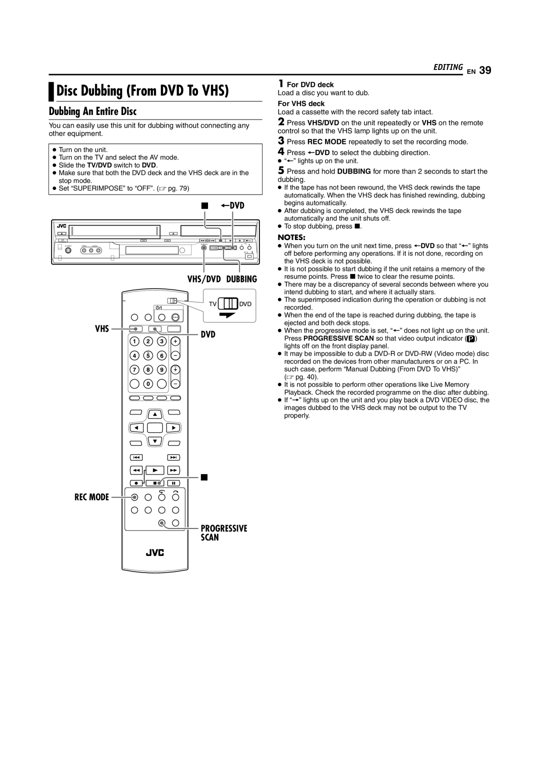 JVC LPT1092-001A manual Dubbing An Entire Disc, VHS/DVD Dubbing, REC Mode Progressive Scan 