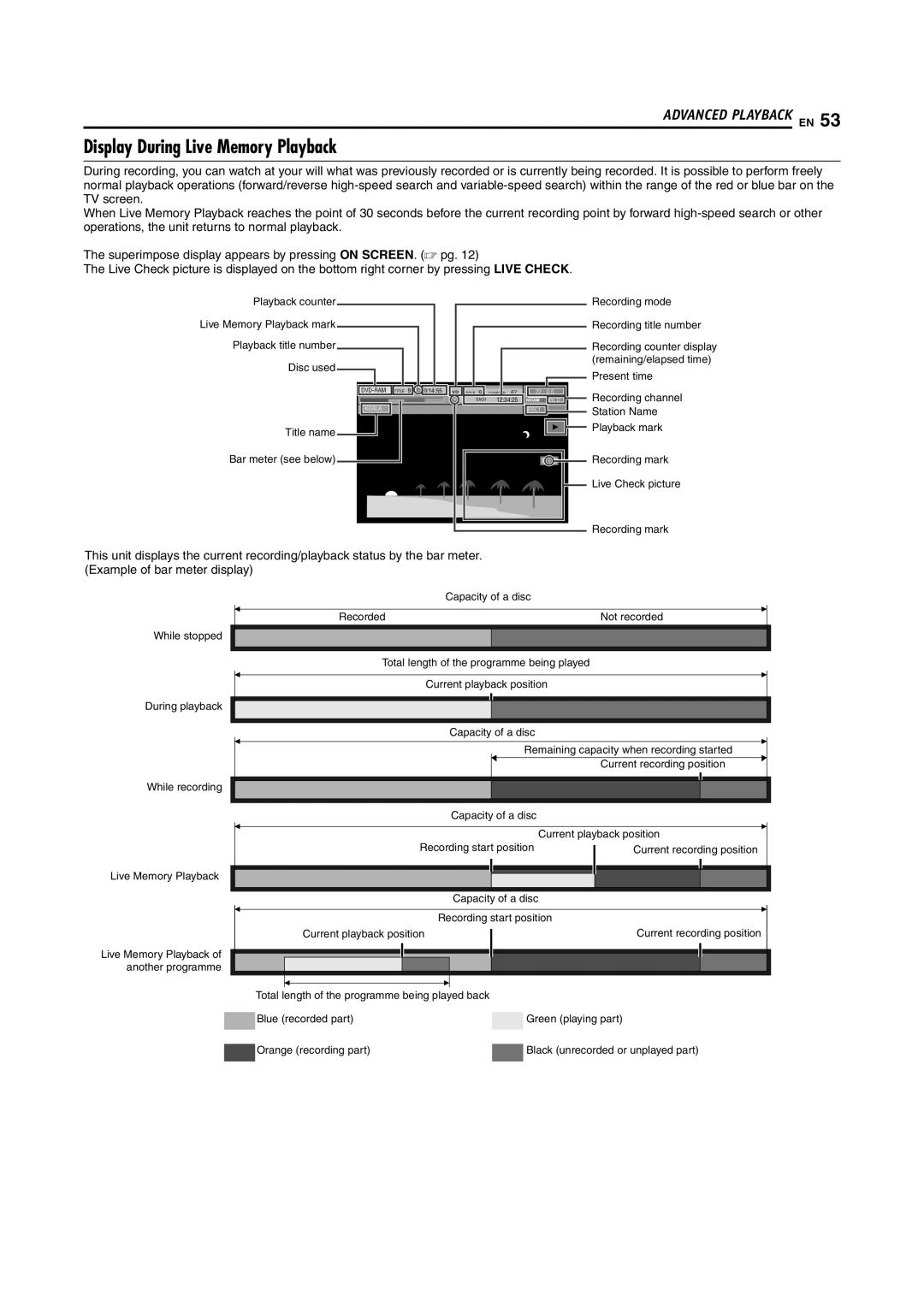 JVC LPT1092-001A manual Display During Live Memory Playback 