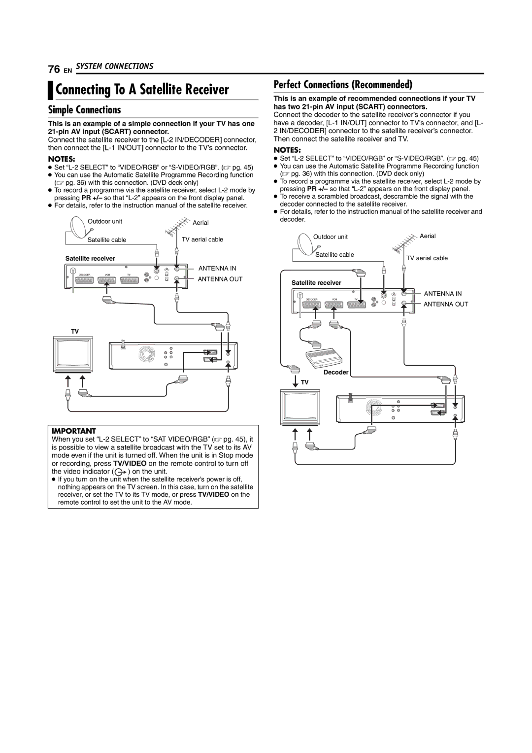 JVC LPT1092-001A manual Perfect Connections Recommended, Simple Connections, Has two 21-pin AV input Scart connectors 