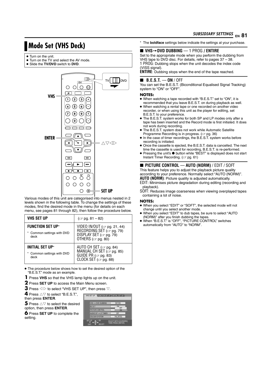 JVC LPT1092-001A manual Mode Set VHS Deck, VHS Enter, Then press Enter Press rt to select the desired 