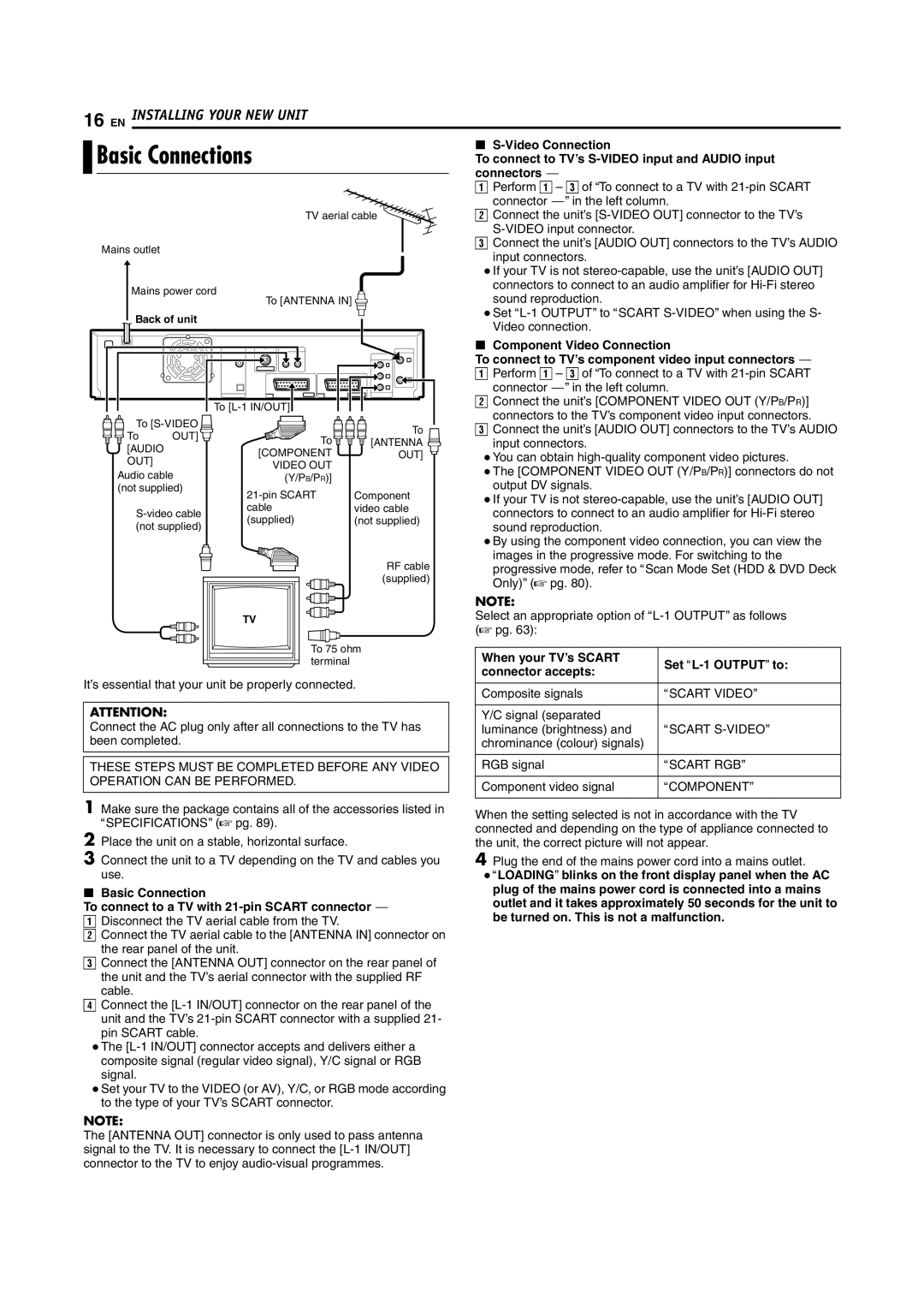 JVC LPT1100-001A manual Basic Connections, When your TV’s Scart Set AL-1 Outputb to Connector accepts 