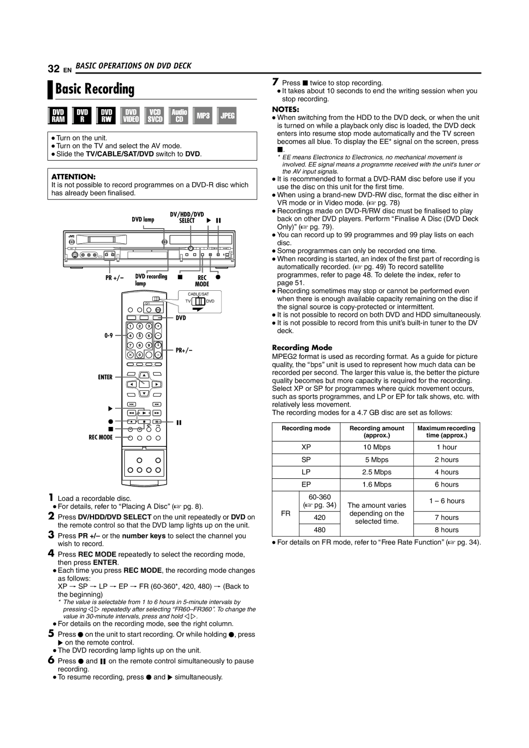 JVC LPT1100-001A manual Basic Recording, Recording Mode 