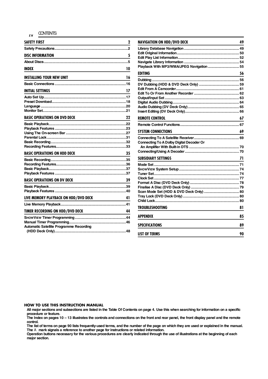 JVC LPT1100-001A manual Contents 