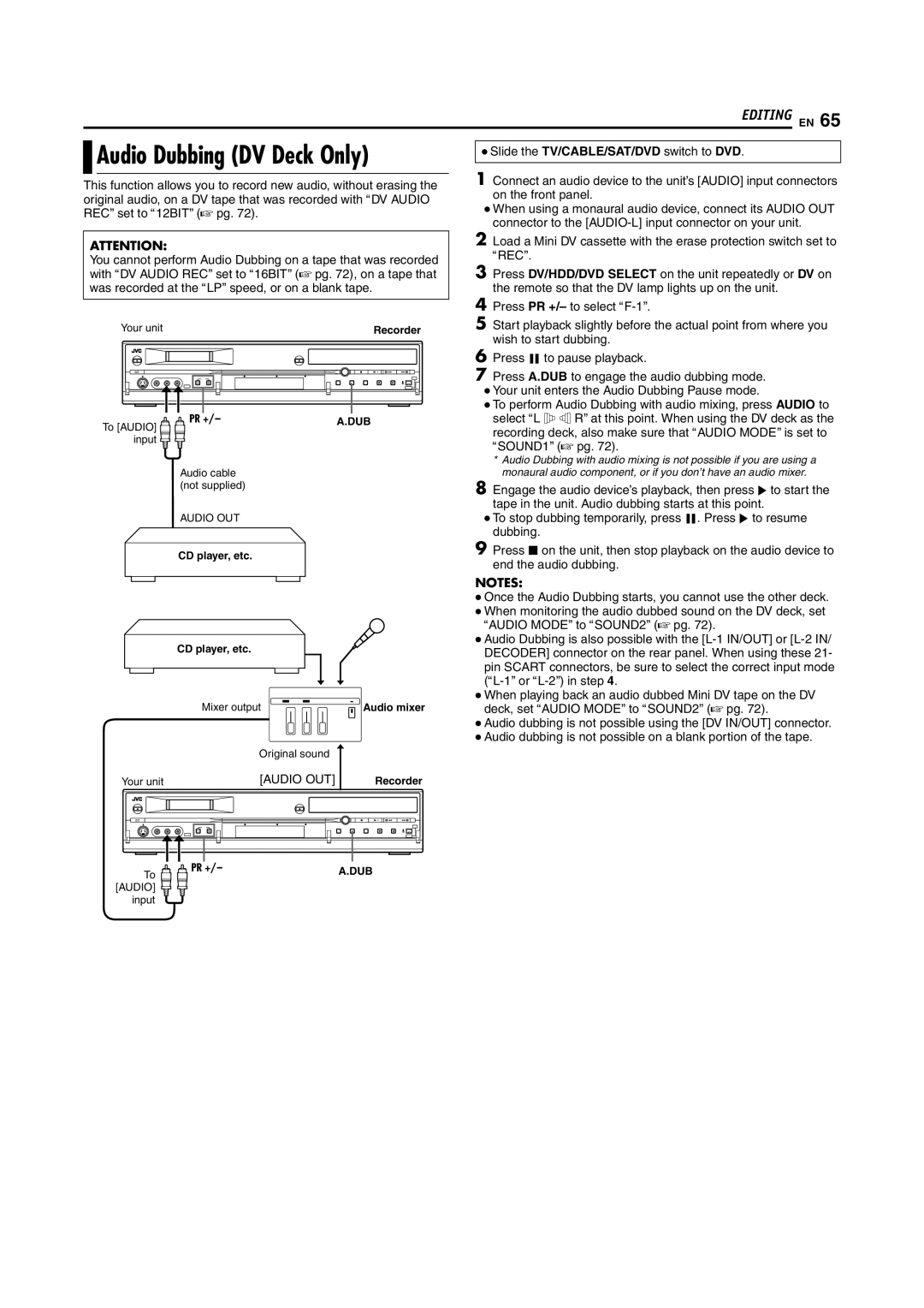 JVC LPT1100-001A manual Audio OUT 