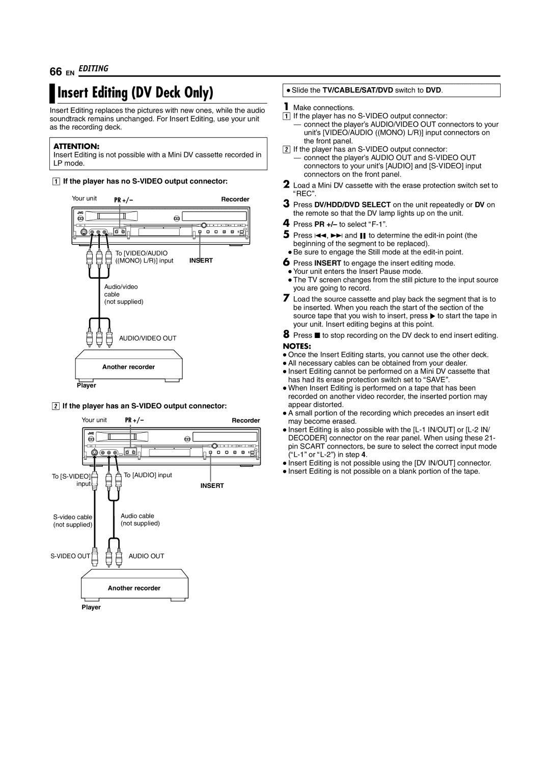 JVC LPT1100-001A manual If the player has no S-VIDEO output connector, If the player has an S-VIDEO output connector 