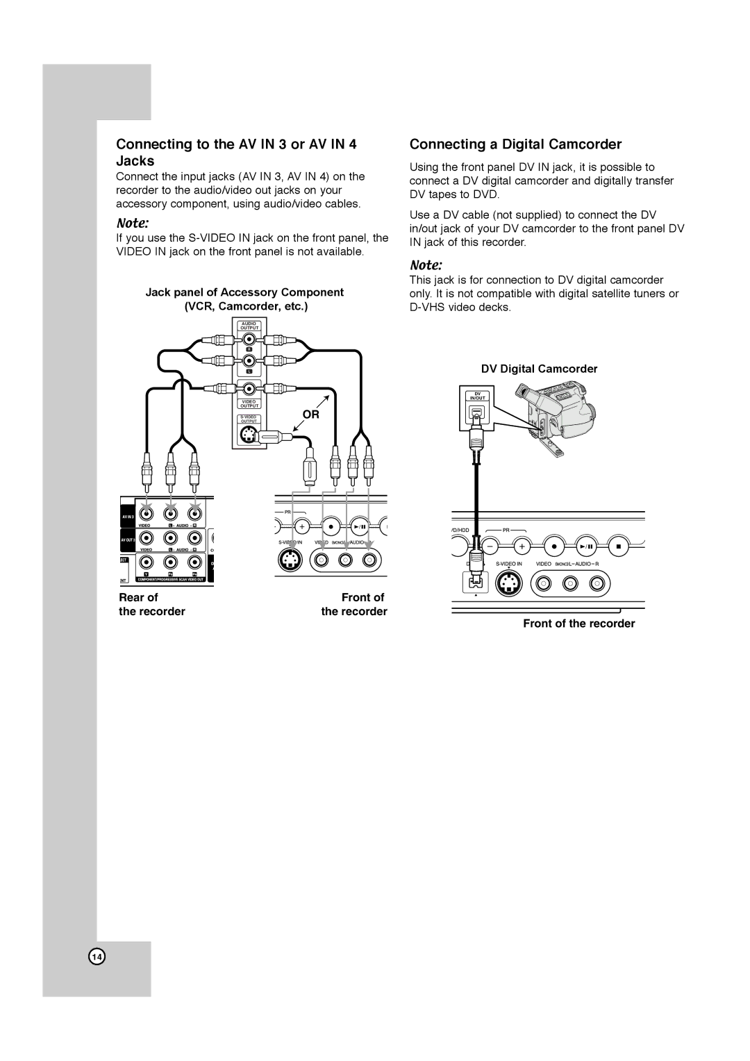 JVC LPT1132-001A manual Connecting to the AV in 3 or AV in 4 Jacks, Connecting a Digital Camcorder, Rear Front Recorder 