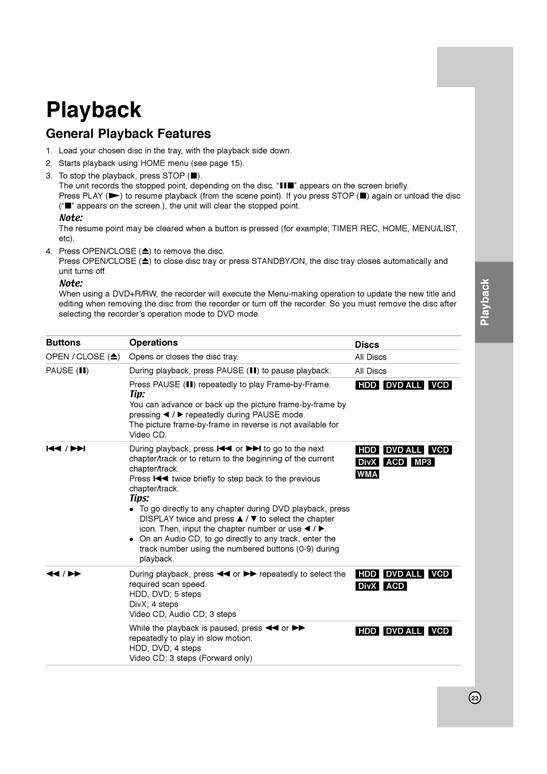 JVC LPT1132-001A manual General Playback Features, Buttons Operations Discs 