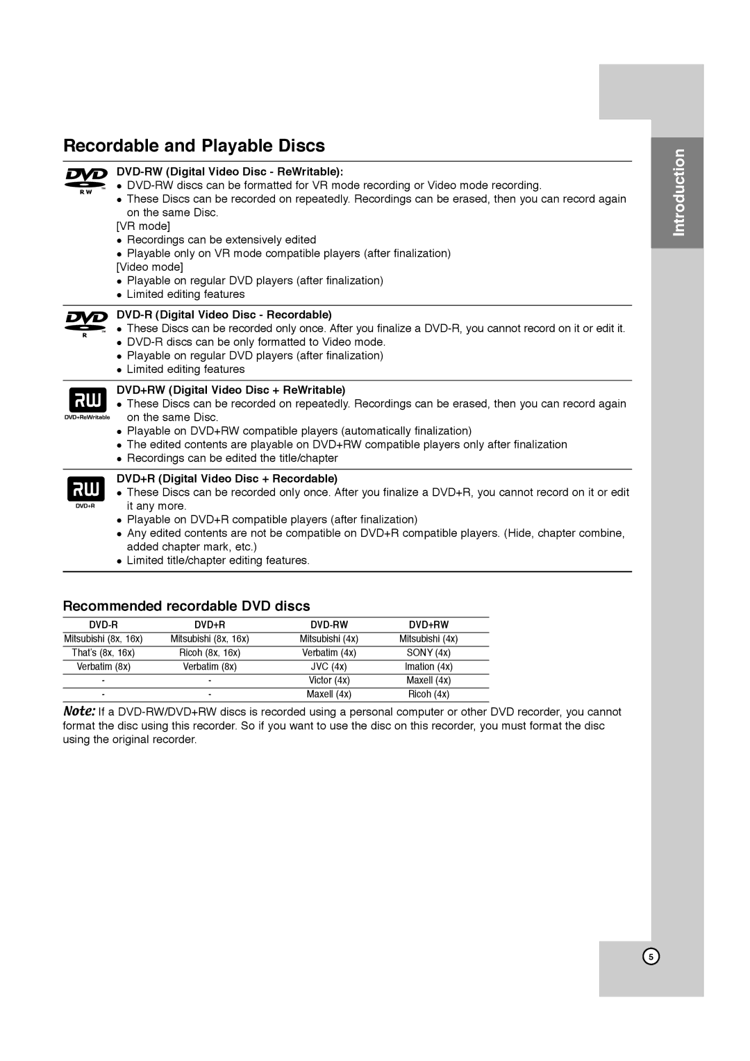 JVC LPT1132-001A manual Recordable and Playable Discs, Recommended recordable DVD discs 