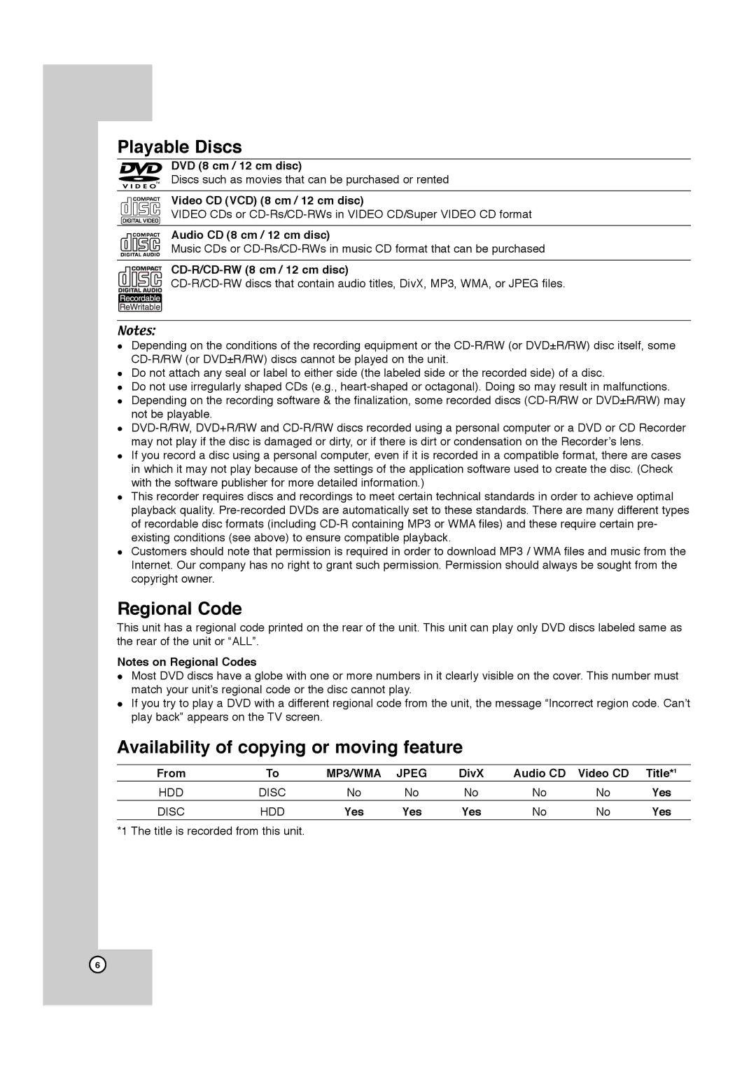 JVC LPT1132-001A manual Playable Discs, Regional Code, Availability of copying or moving feature 