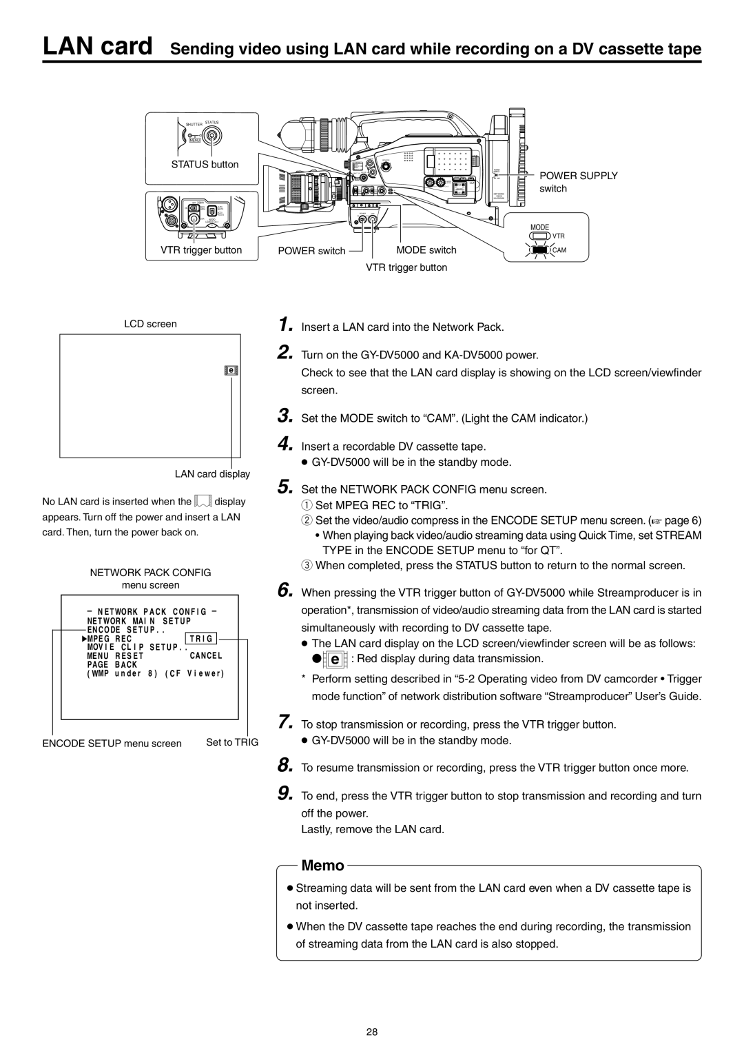 JVC LST0103-001B manual LCD screen LAN card display, Encode Setup menu screen Set to Trig 