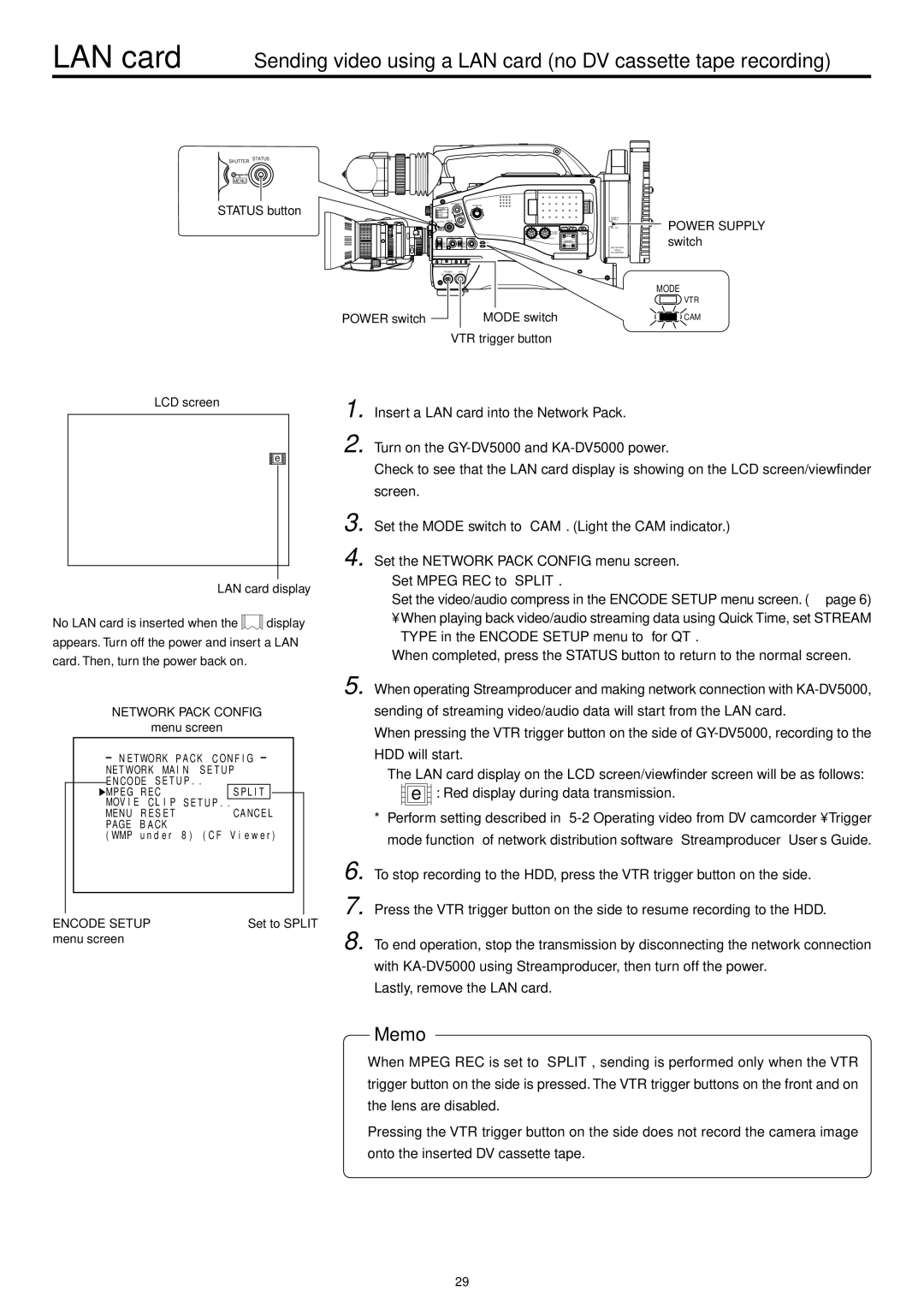 JVC LST0103-001B manual Sending video using a LAN card no DV cassette tape recording 