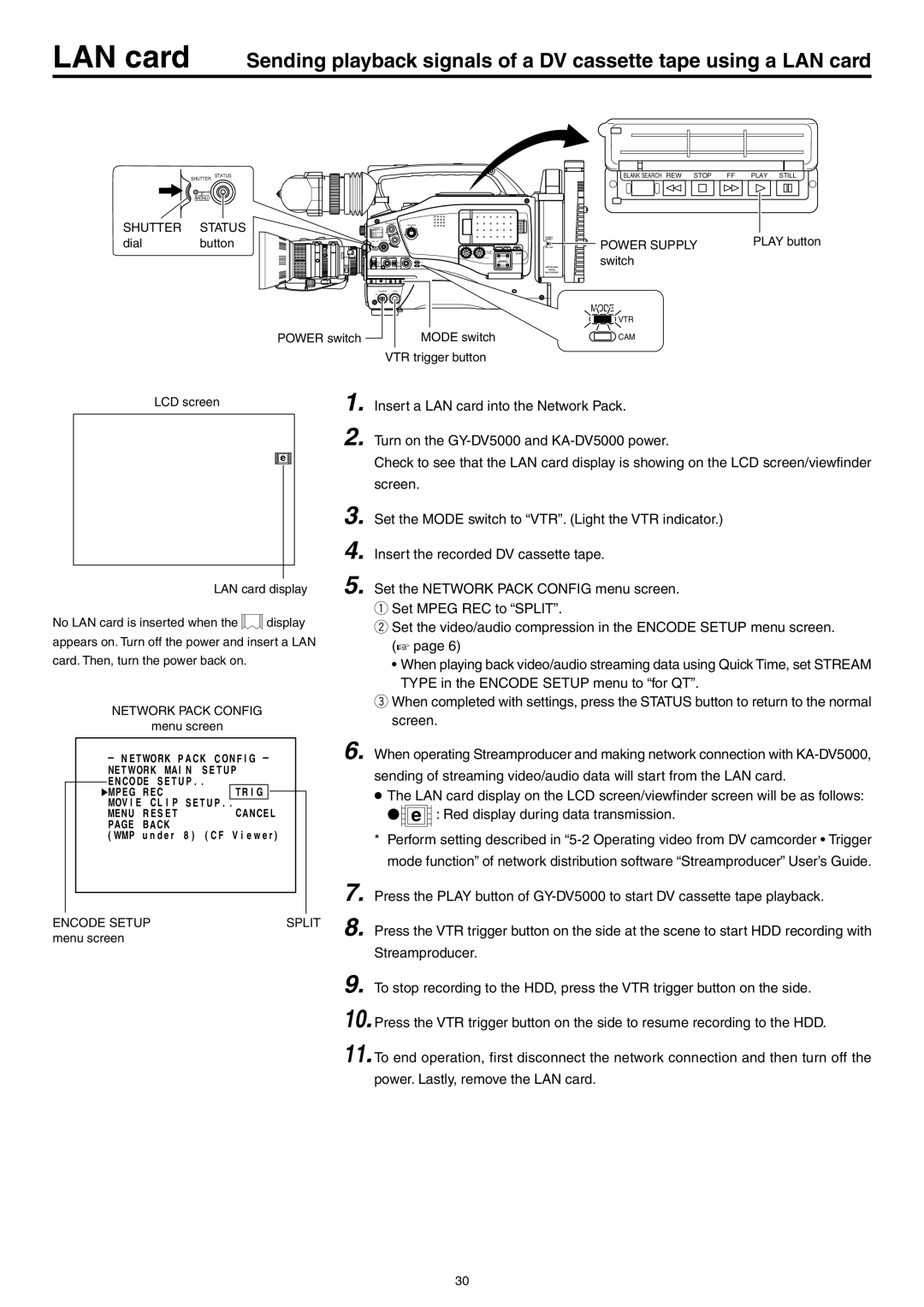 JVC LST0103-001B manual Dialbutton, Card. Then, turn the power back on 