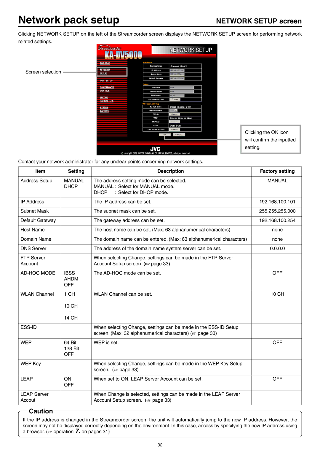 JVC LST0103-001B manual Network Setup screen, Setting Description Factory setting 