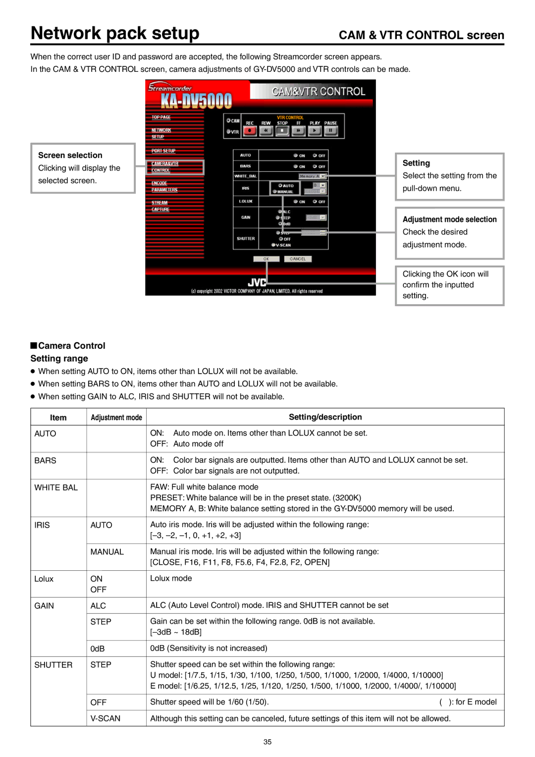 JVC LST0103-001B manual CAM & VTR Control screen, Camera Control Setting range, Screen selection, Adjustment mode selection 