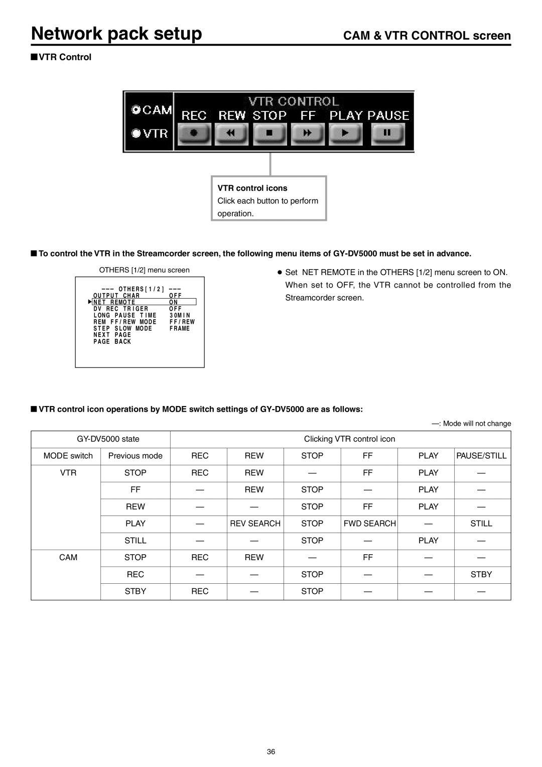 JVC LST0103-001B manual VTR Control, VTR control icons 