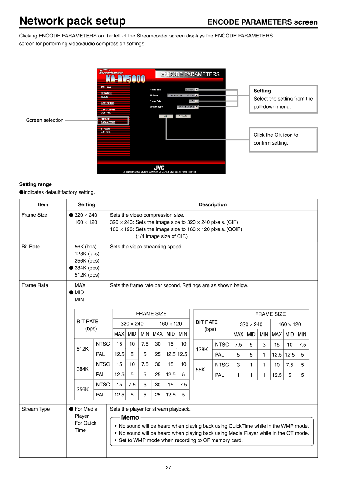 JVC LST0103-001B manual Encode Parameters screen, Setting range,  MID MIN Frame Size BIT Rate, Max Mid Min 
