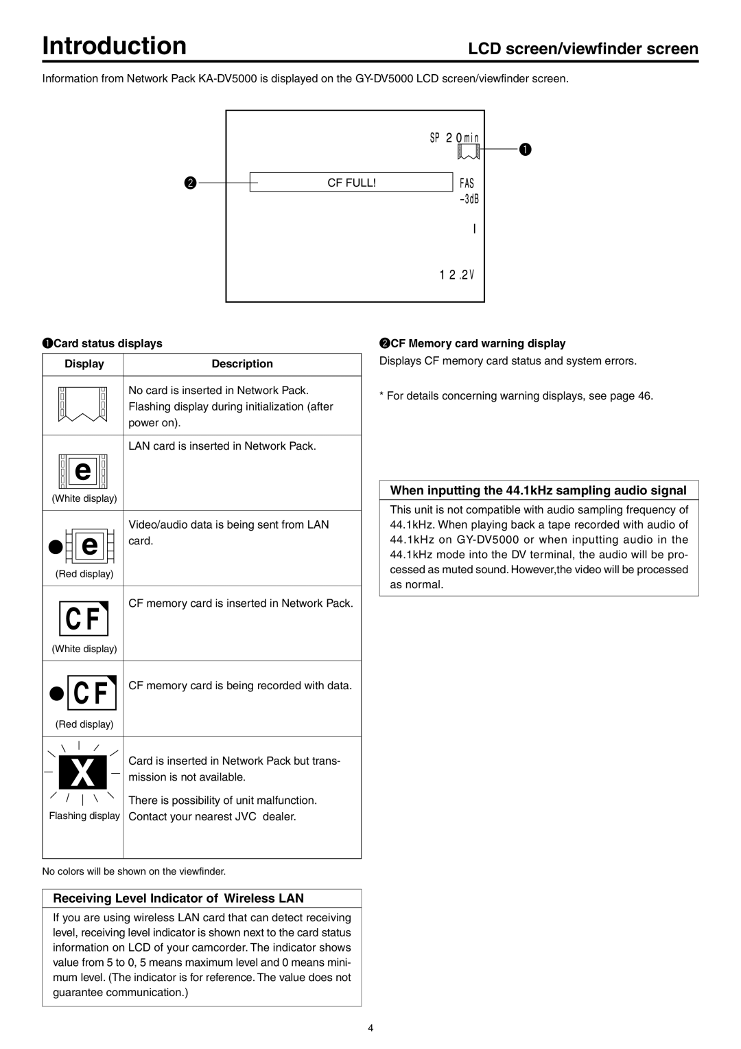 JVC LST0103-001B LCD screen/viewfinder screen, Receiving Level Indicator of Wireless LAN, WCF Memory card warning display 