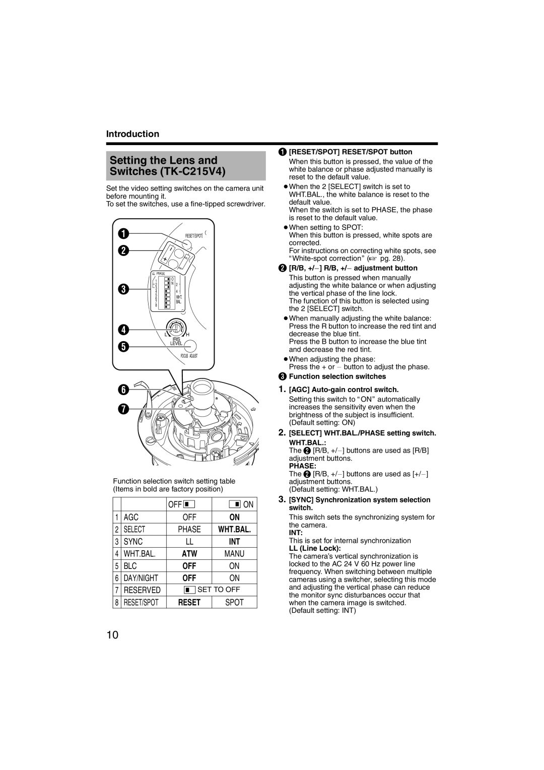 JVC LST0420-001B Setting the Lens Switches TK-C215V4, RESET/SPOT RESET/SPOT button, B, +/- R/B, +/- adjustment button 