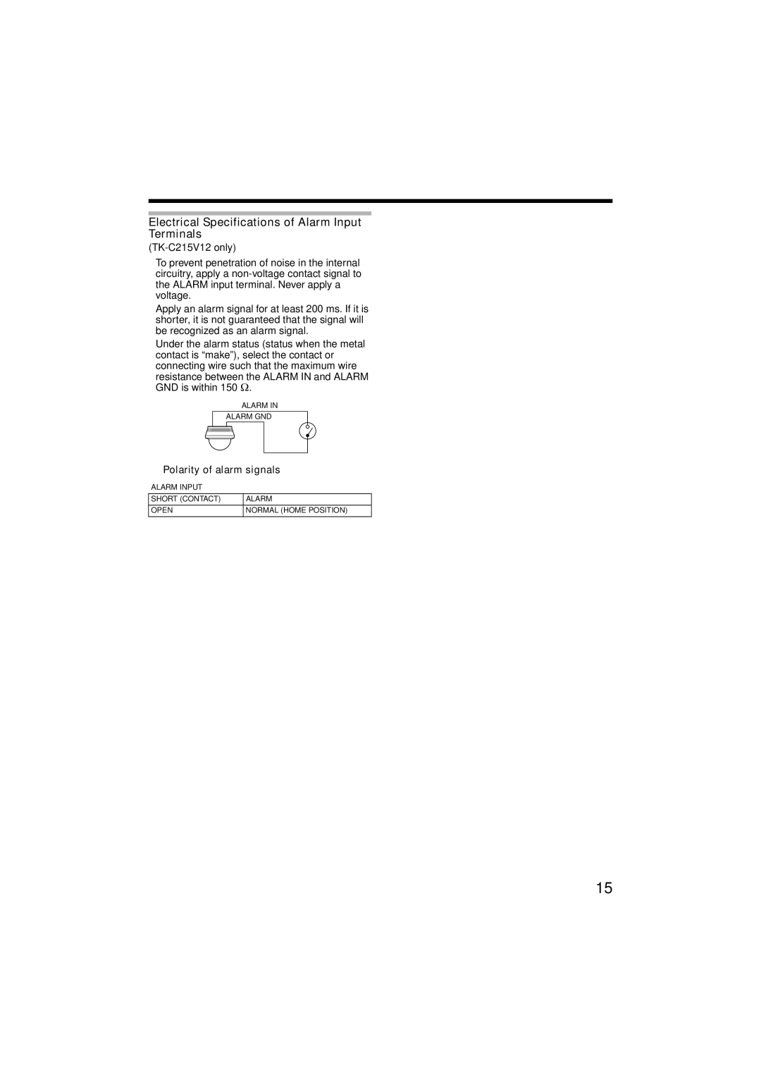 JVC LST0420-001B manual Electrical Specifications of Alarm Input Terminals, ‹ Polarity of alarm signals 