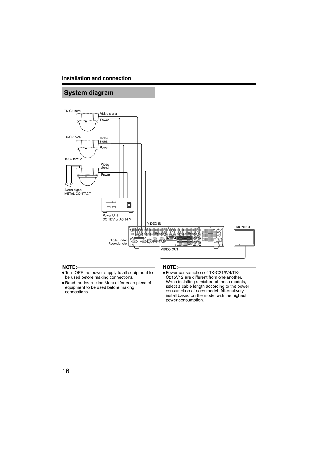 JVC LST0420-001B manual System diagram, Video Monitor 