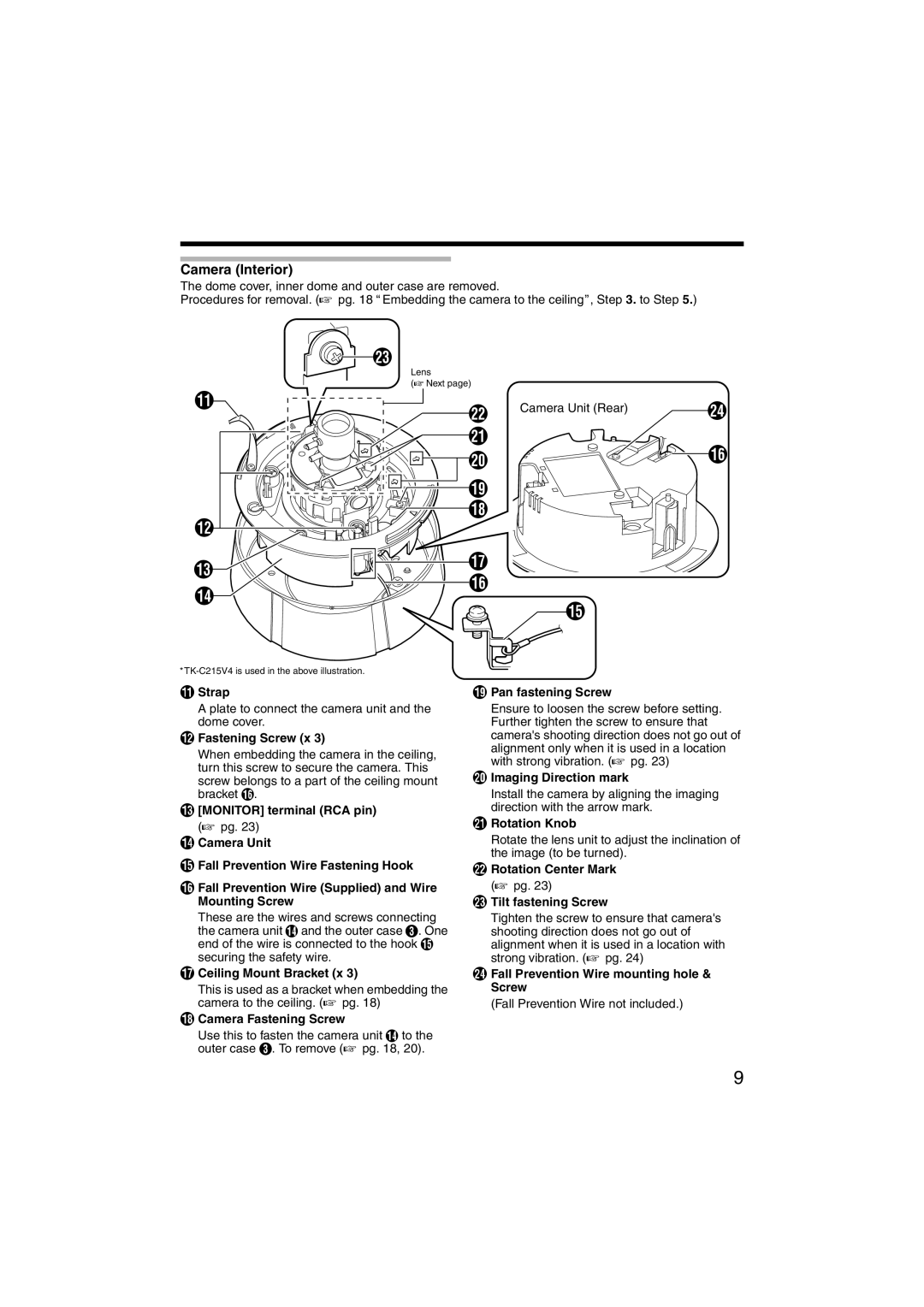 JVC LST0420-001B manual Camera Interior 