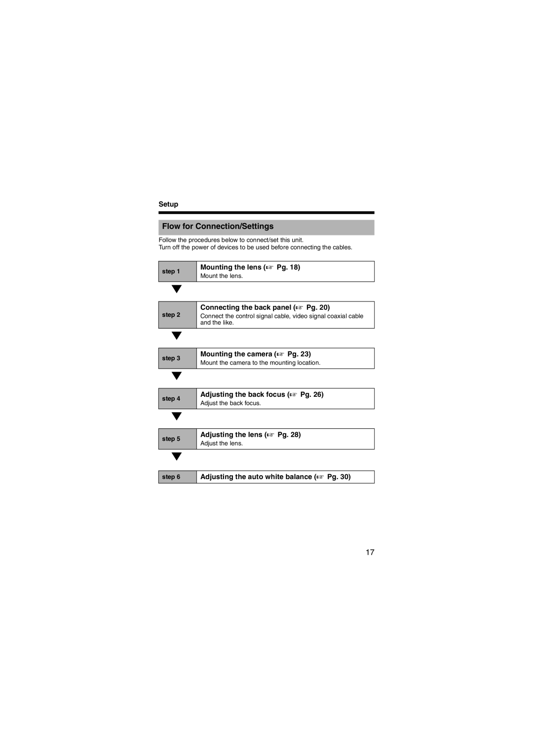 JVC LST0450-001B manual Flow for Connection/Settings 