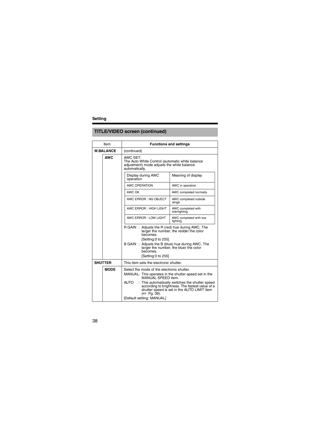 JVC LST0450-001B manual Balance AWC, Shutter, Mode 