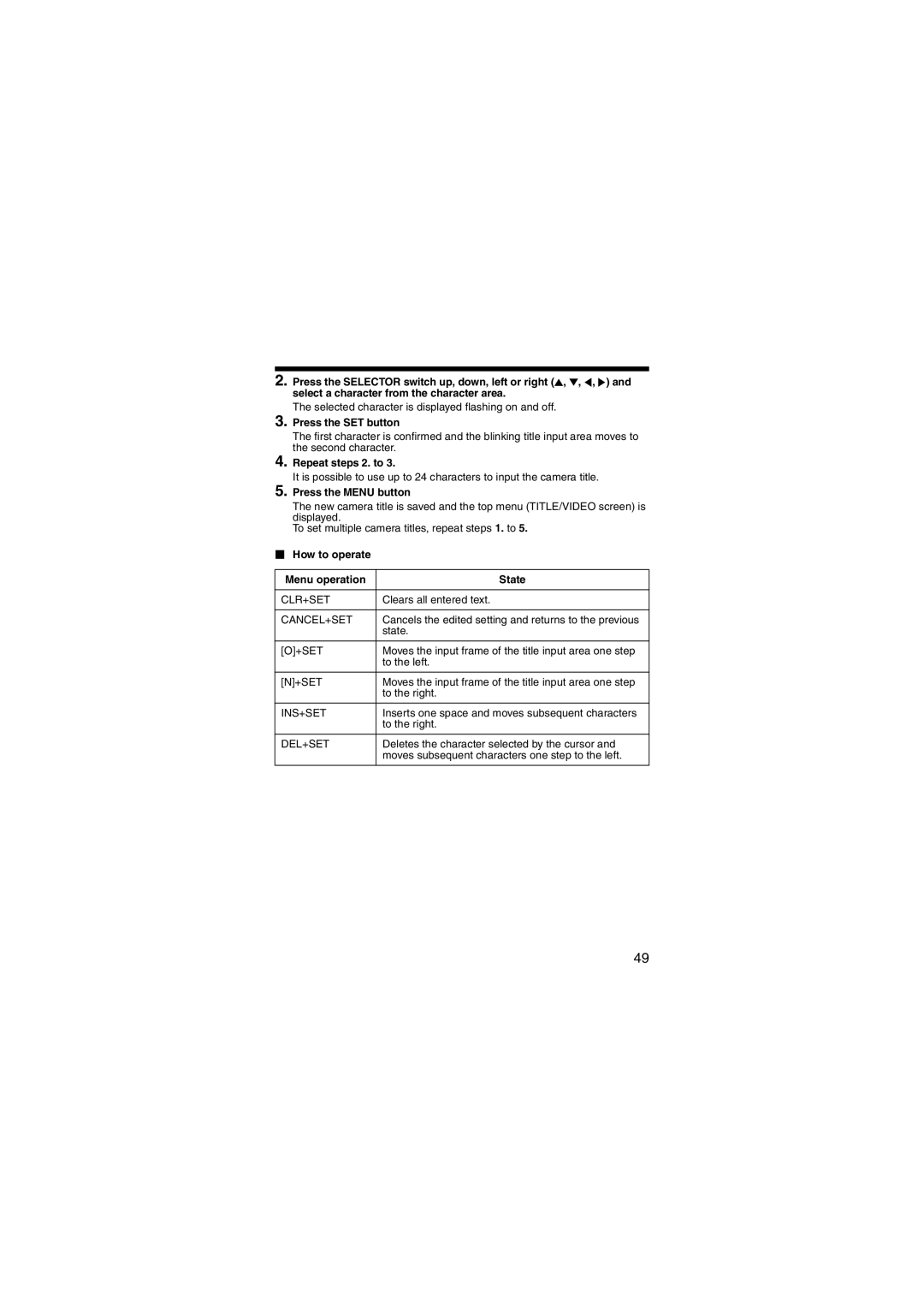 JVC LST0450-001B manual Repeat steps 2. to,  How to operate Menu operation State 