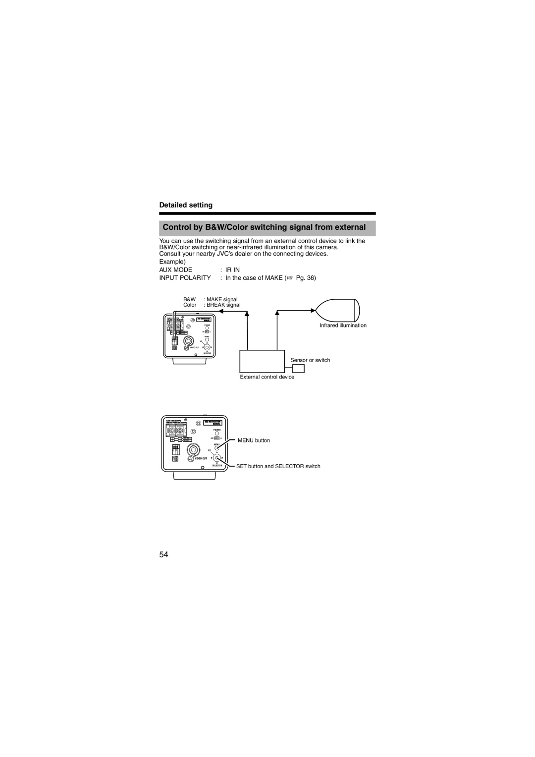 JVC LST0450-001B manual Control by B&W/Color switching signal from external, AUX Mode Input Polarity 