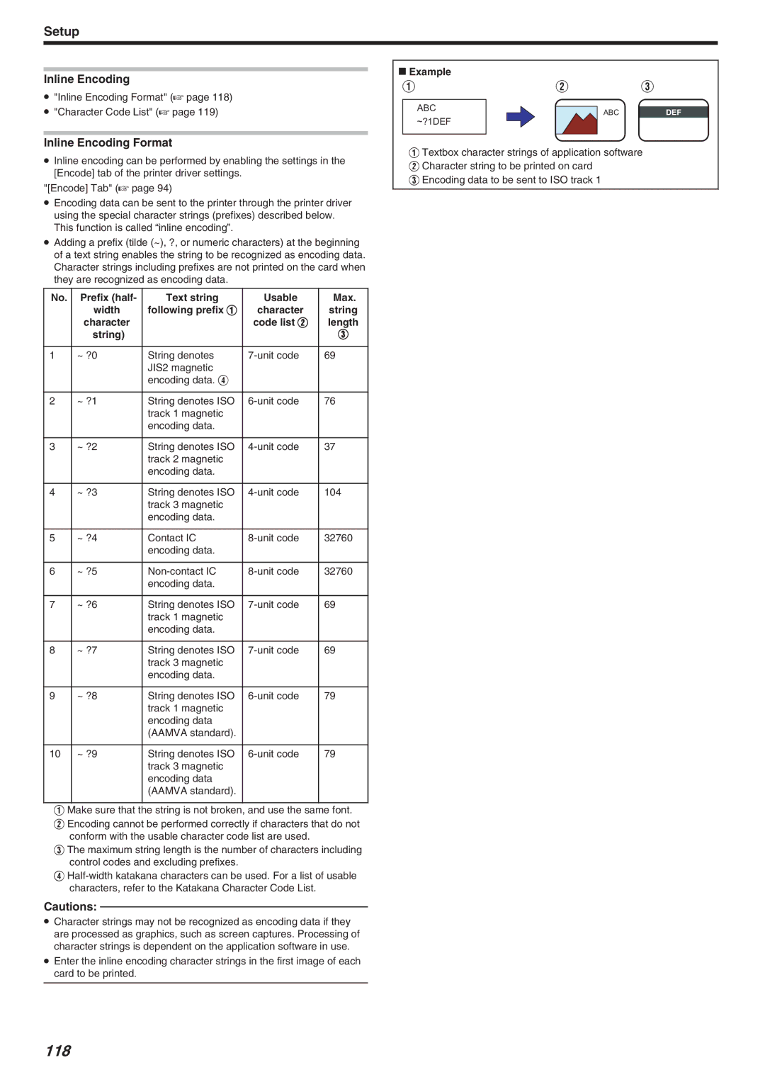 JVC LST1006-002A, CX-7000 Series manual 118, Inline Encoding Format 