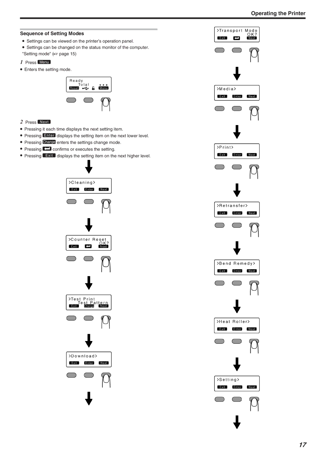 JVC CX-7000 Series, LST1006-002A manual Sequence of Setting Modes 